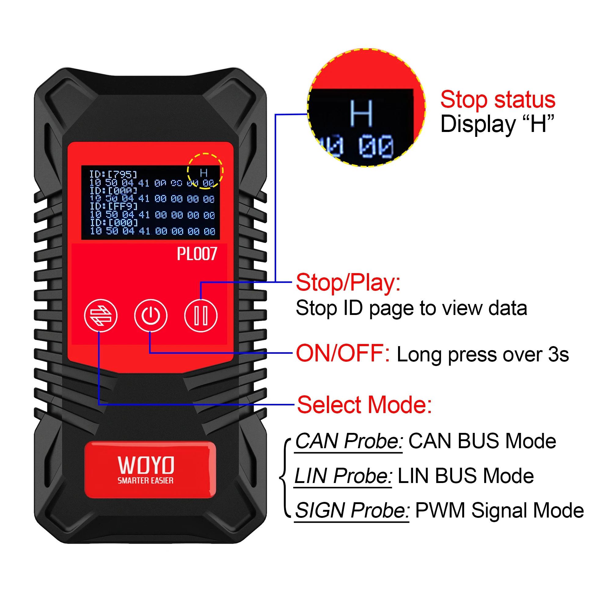 PL007 2.0 CAN LIN PWM Tester, Auto-recognize CAN-H & CAN-L, Read Baud Rate, For Automotive Diagnostic Tool