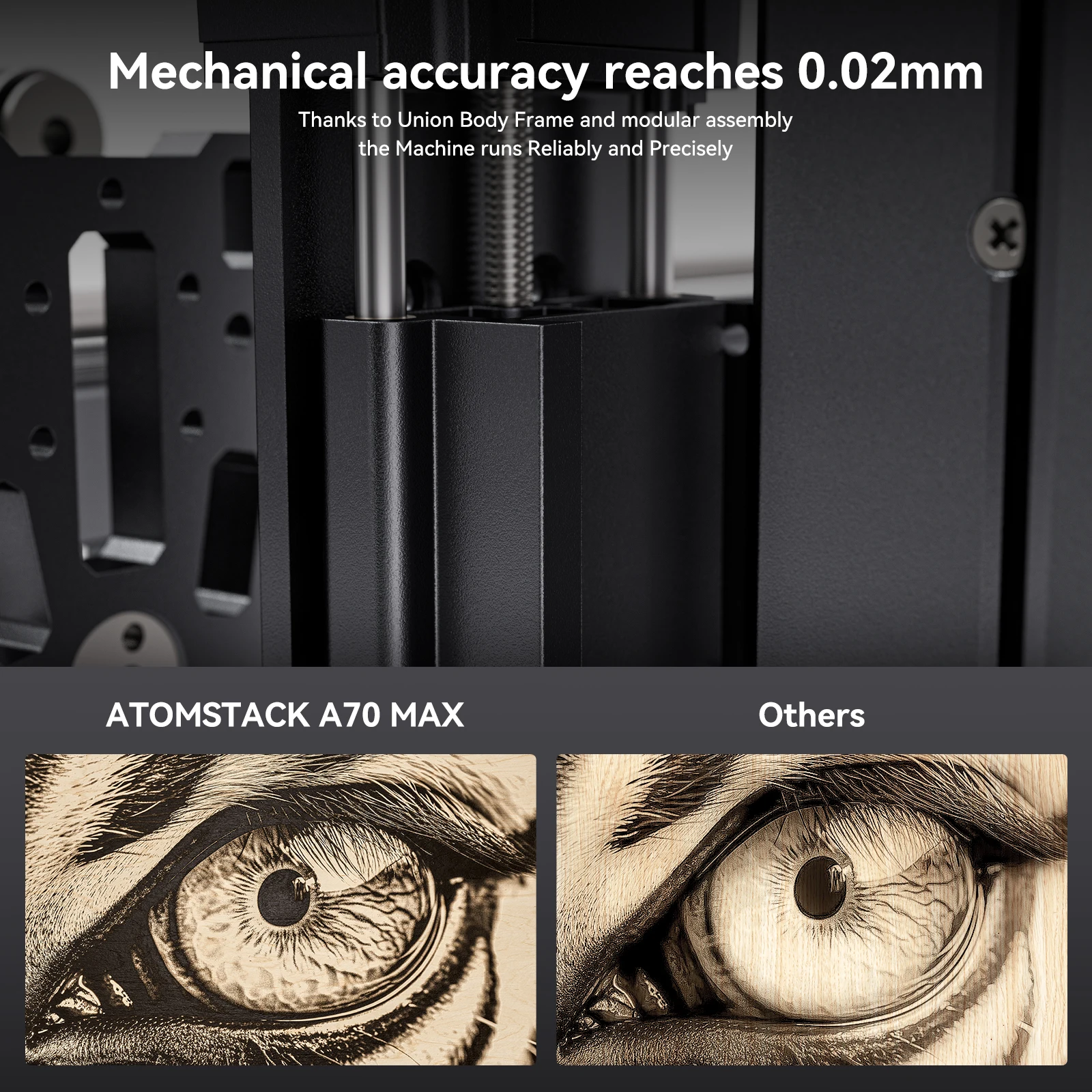 ATOMSTACK A70 MAX Laser Engraver 77W COS Blue Light Laser Power with F60 Air Assist Set 24000mm/min Engraving Speed 0.01mm Prec