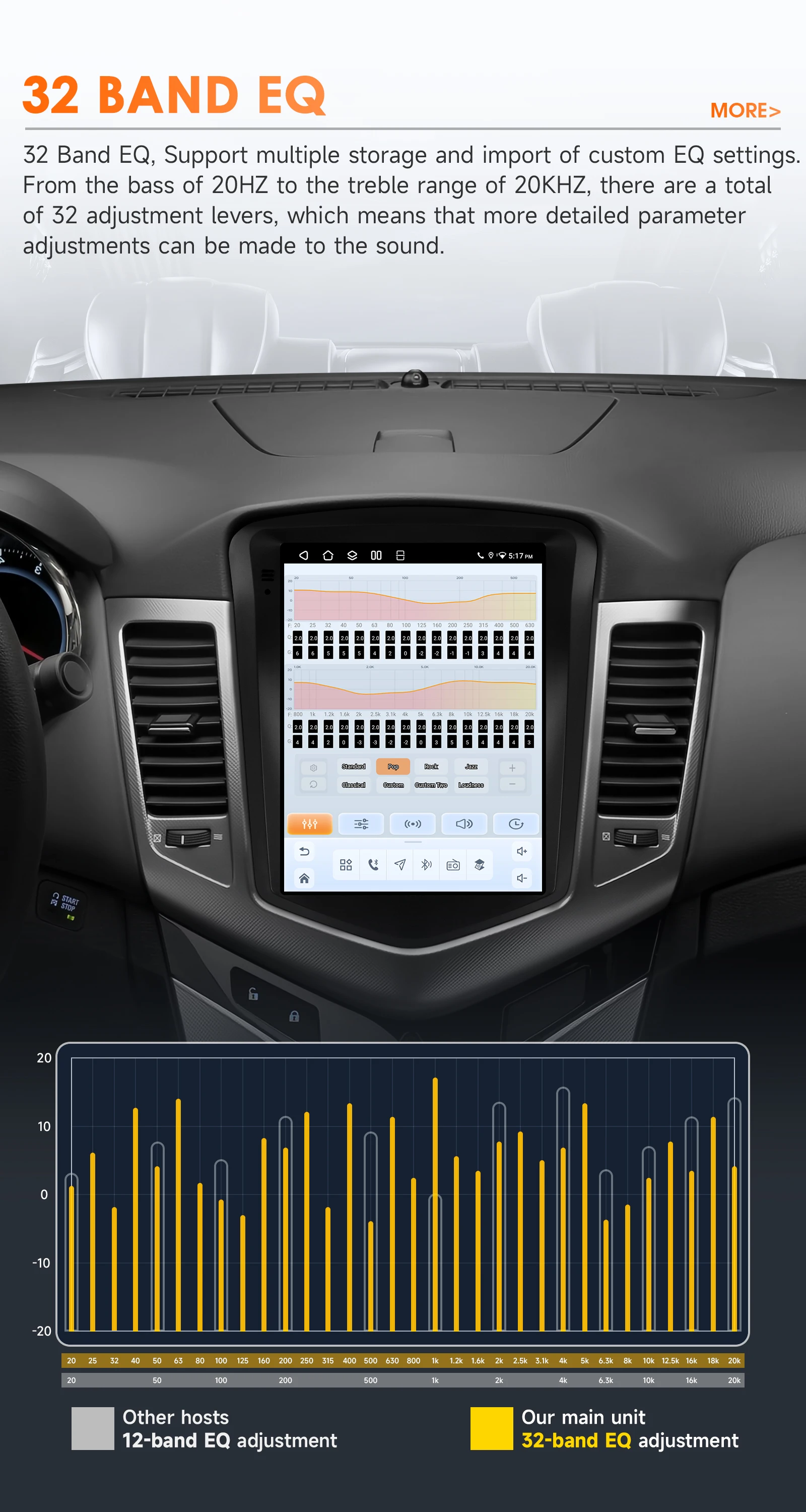 Hizpo 9.7inch Android Car Radio for Volkswagen VW Tiguan 1NF 2007 - 2016 Auto CarPlay 4G BT SWC RDS DSP GPS Snapdragon 6115