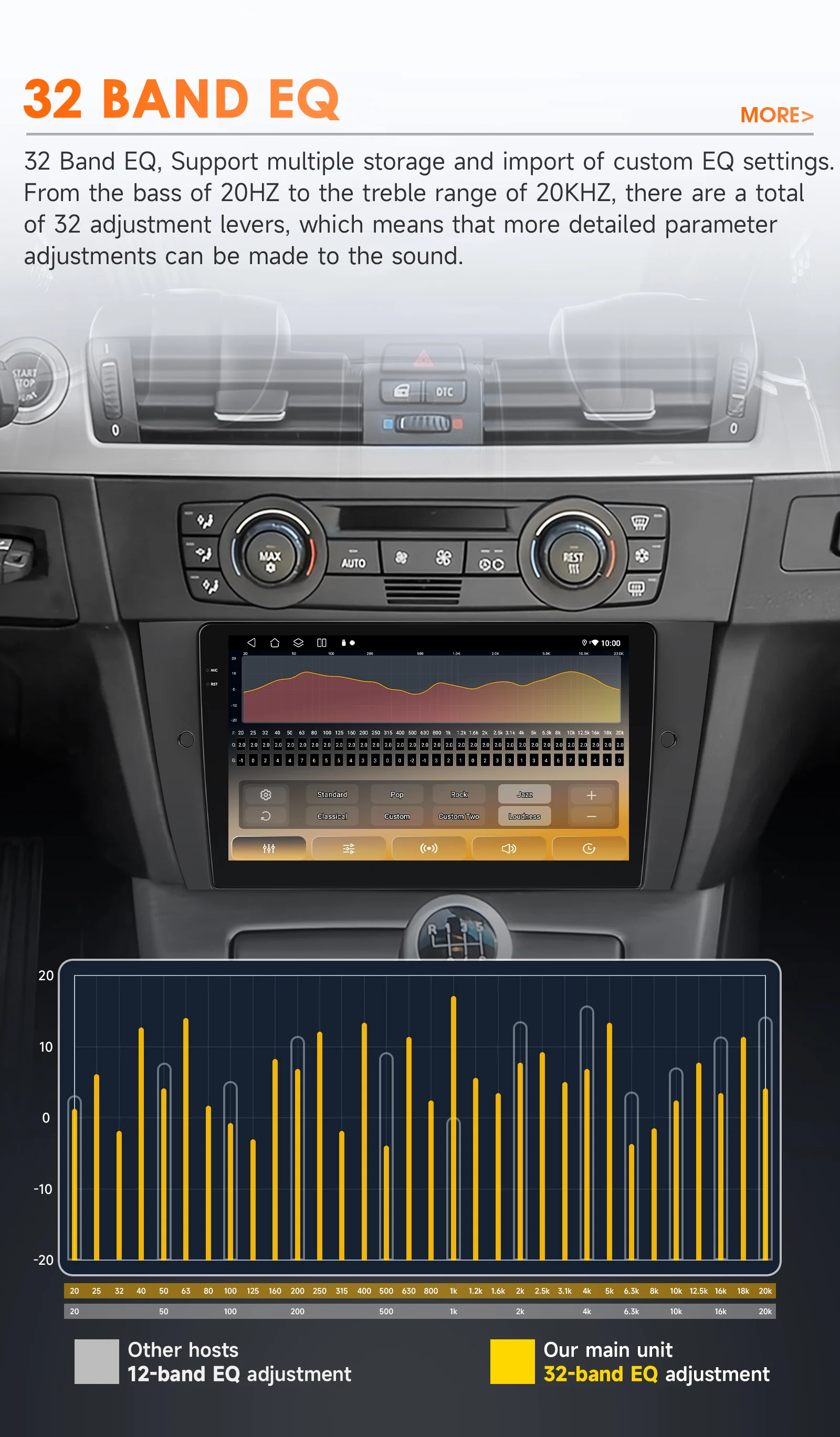 Hizpo Android 14 Car Radio For BMW 3-Series E90 E91 E92 E93 Wireless CarPlay Auto Intelligent Systems No 2 Din 2din DVD Navi RDS