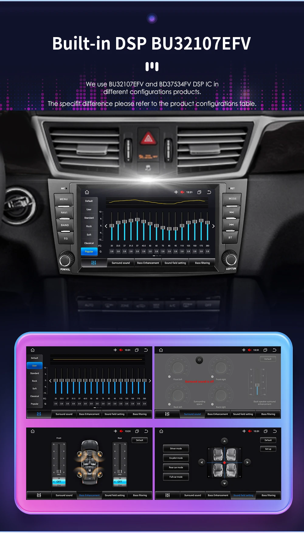 Hizpo 8" Car Radio Audio For Mercedes Benz E-Class W211 W463 W219 W209 Carplay Stereo 2 Din Android 13 Multimedia Player 8+128G
