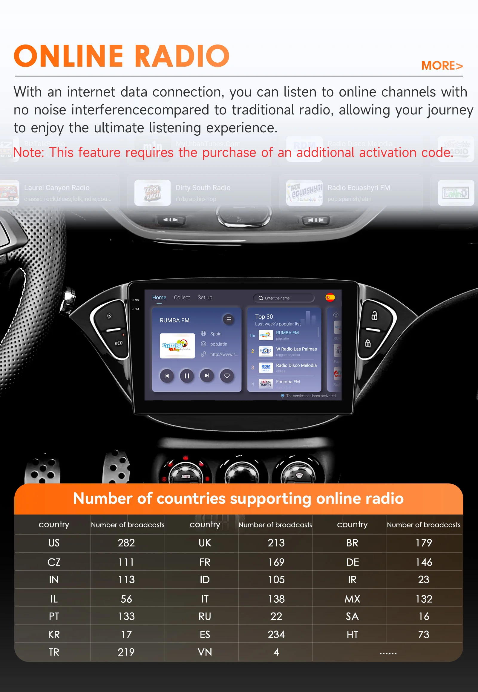 Hizpo Car Smart Systems Radio for Opel Adam 2013 -2016 for Corsa E 2015 -2019 CarPlay Android Auto Autoradio GPS Navigation Wifi