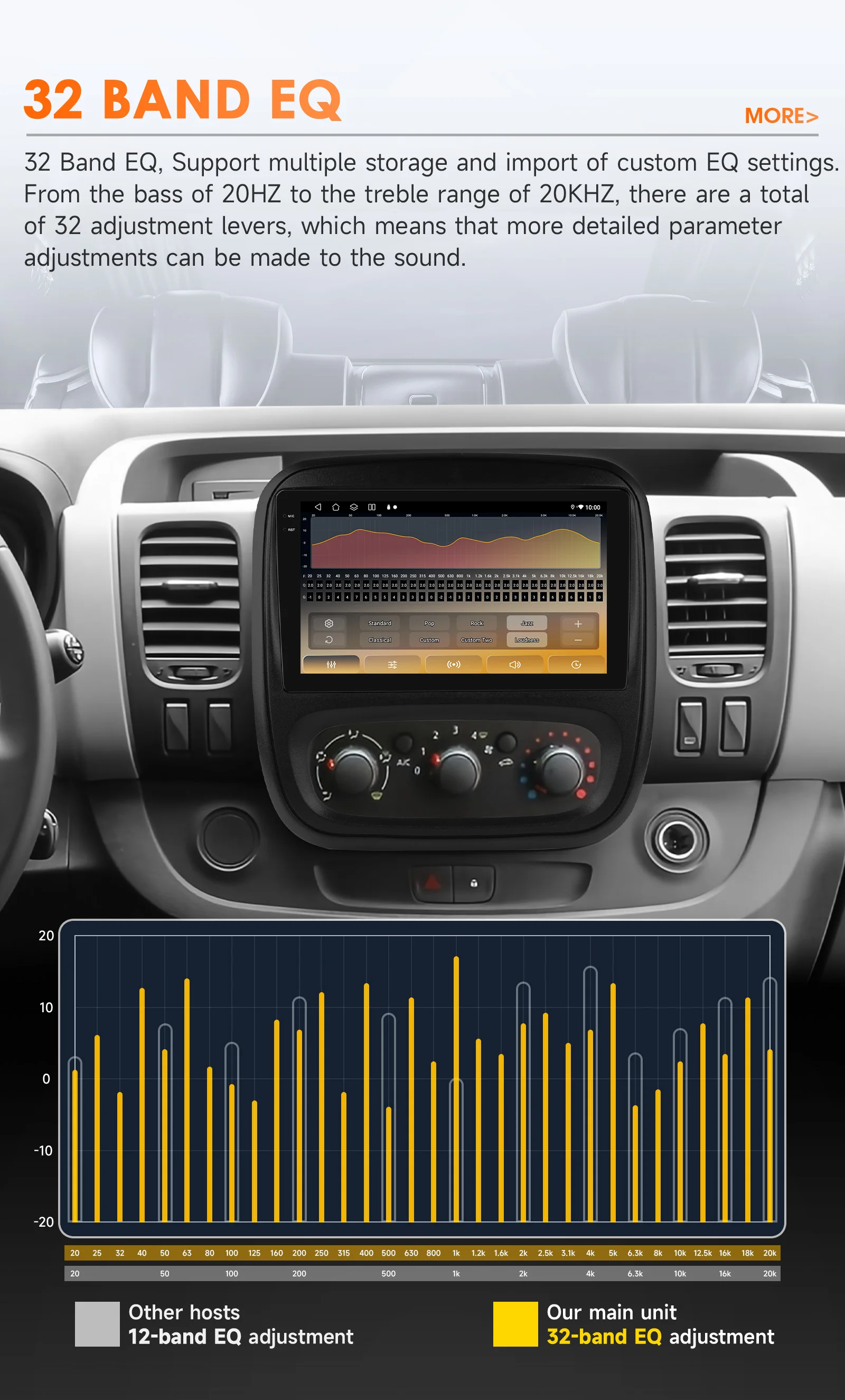 9" Hizpo 2Din CarPlay Android Auto Car Radio for Opel Vivaro B 2014 - 2018 Renault Trafic 2014 - 2021 RDS DSP GPS Navi BT 4G SWC