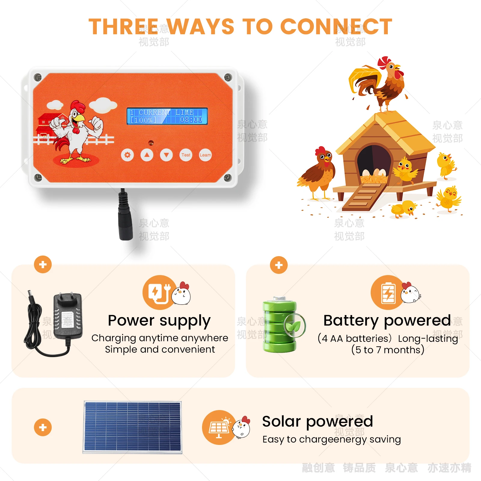 Automatic Chicken Coop Door, Chicken Coop Door Opener Light Sensor Timer, Network or Battery Operated or Solar Powered Max 4kg
