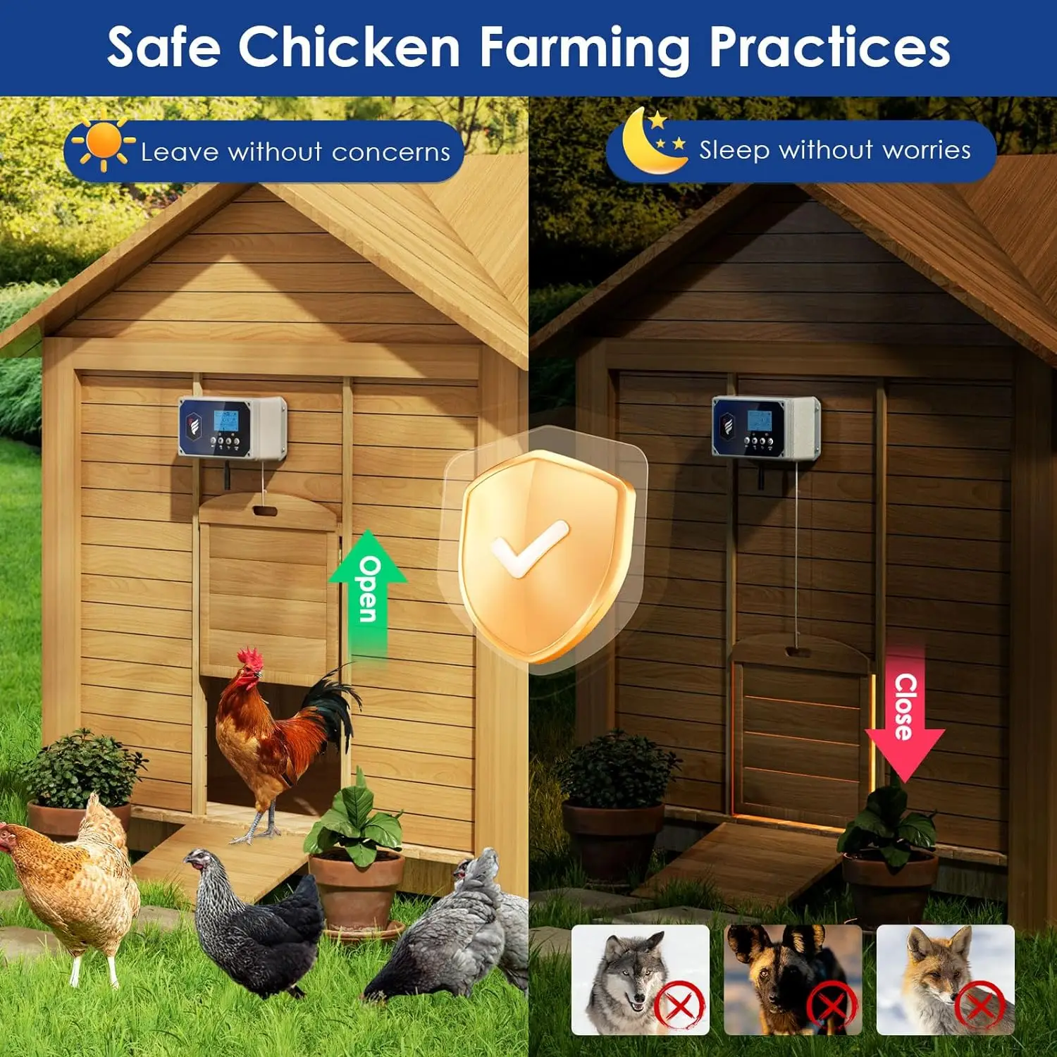 Automatic Chicken Coop Door, Chicken Coop Door Opener Light Sensor Timer, Network or Battery Operated or Solar Powered Max 4kg