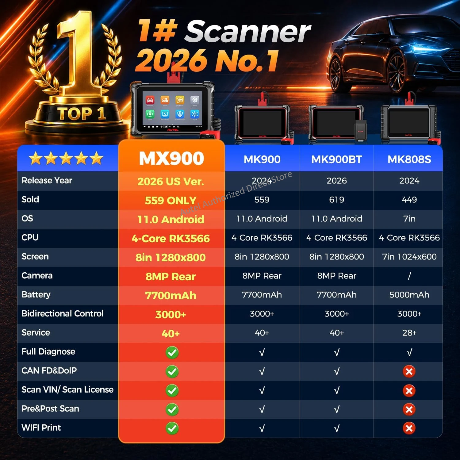 Autel MaxiCheck MX900 Car Diagnostic Tools Automotive Scanner, Pre&Post Scan, DoIP CAN FD, WIFI Print Upgraded of MK808S MX808S