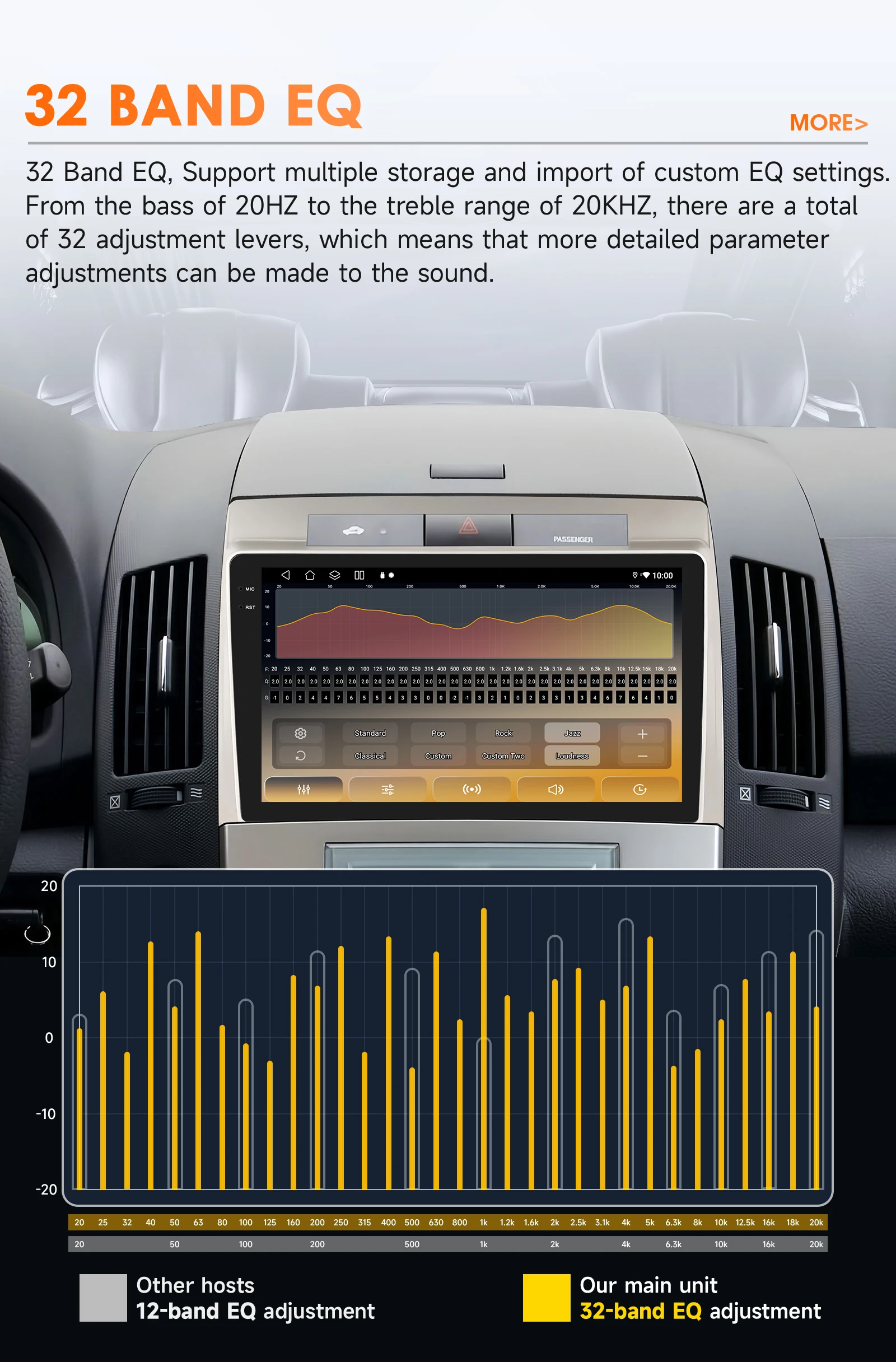 Hizpo Android 14 Car Radio For Toyota Corolla Verso AR10 2004 - 2009 Multimedia Video Auto Carplay Player GPS 360 Camera DSP GPS