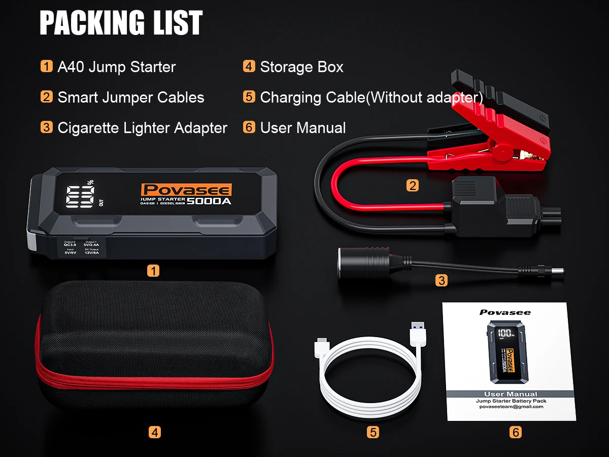 POVASEE Car Jump Starter Power Bank 5000A Jump Starter up to All Gas or 10L Diesel with LCD Display USB Outputs for 12V Vehicles
