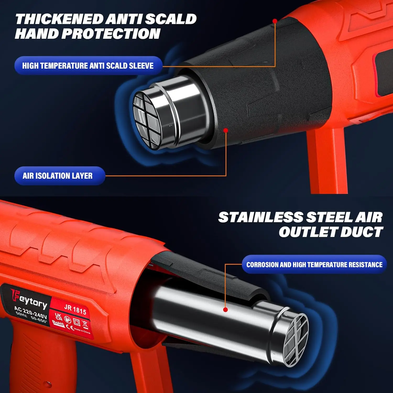 BRIEFNESS Cord Loose Handheld Heat Gun Hot Air Paint Overload Protection and 4 Nozzle Attachments RED-BLACK