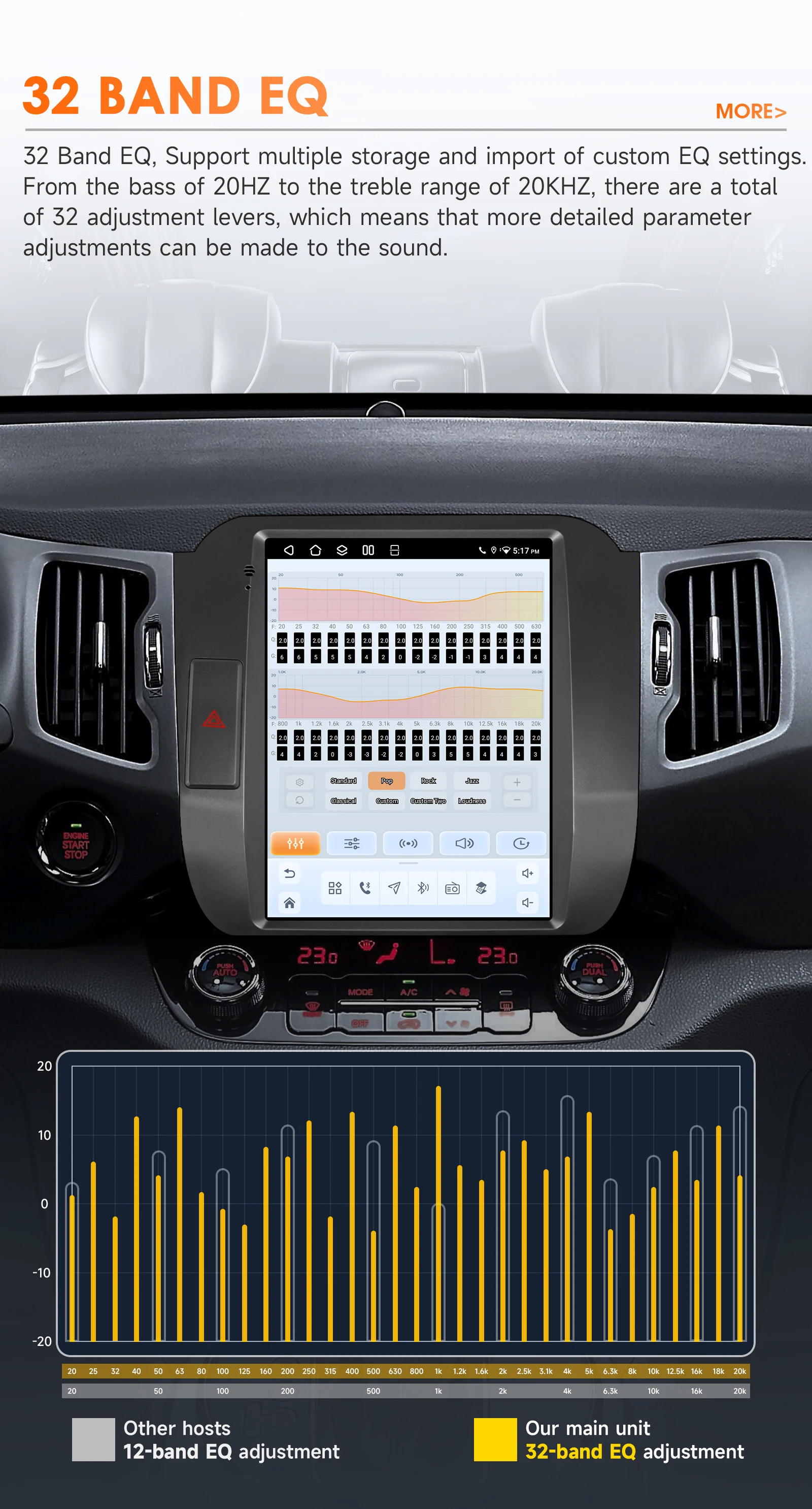 9.7" Hizpo Android Car Radio for KIA Sportage 3 2011 - 2016 Tesla Style Screen GPS RDS DSP 4G BT CarPlay Snapdragon 6115 360CAM