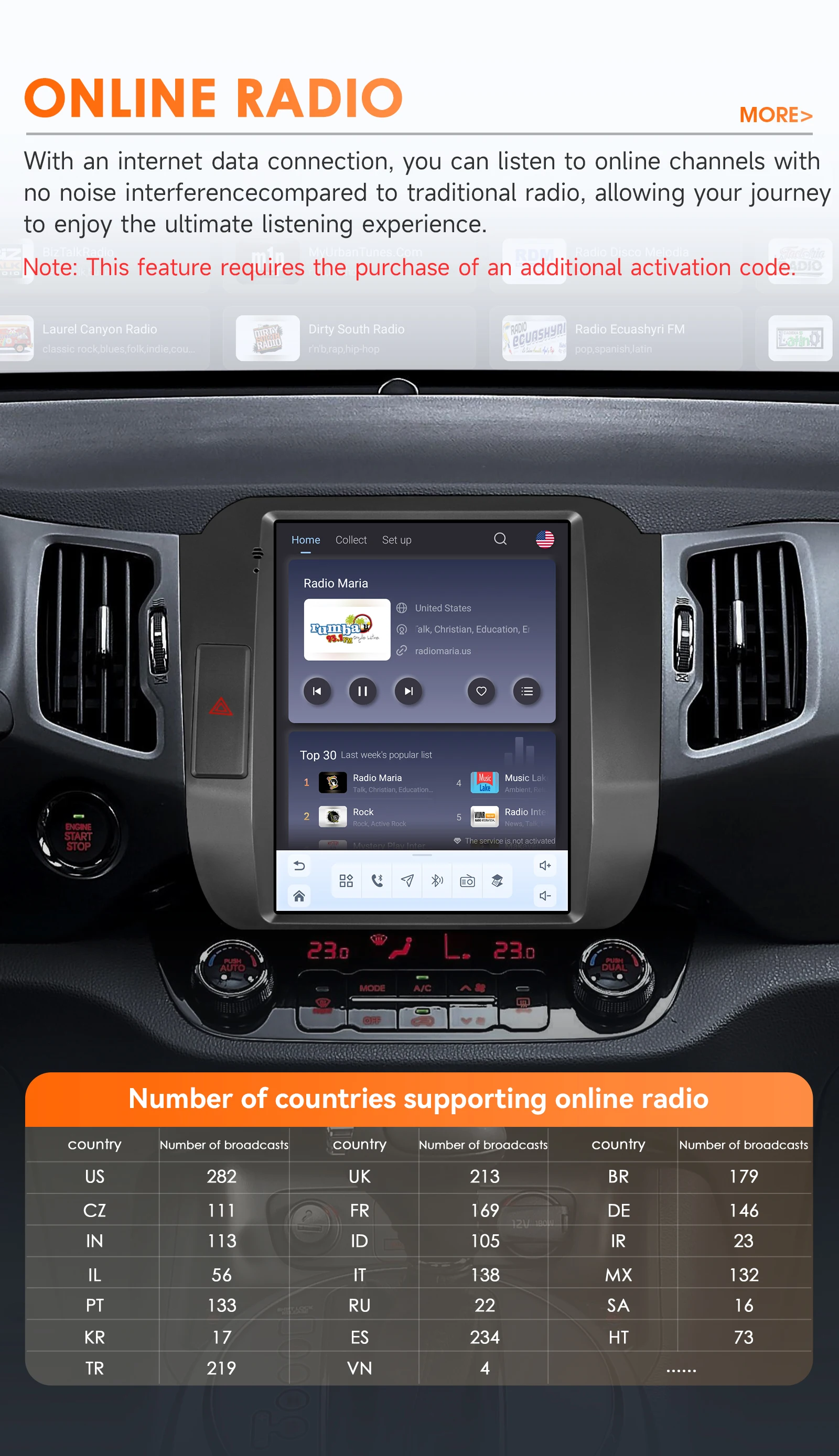 9.7" Hizpo Android Car Radio for KIA Sportage 3 2011 - 2016 Tesla Style Screen GPS RDS DSP 4G BT CarPlay Snapdragon 6115 360CAM