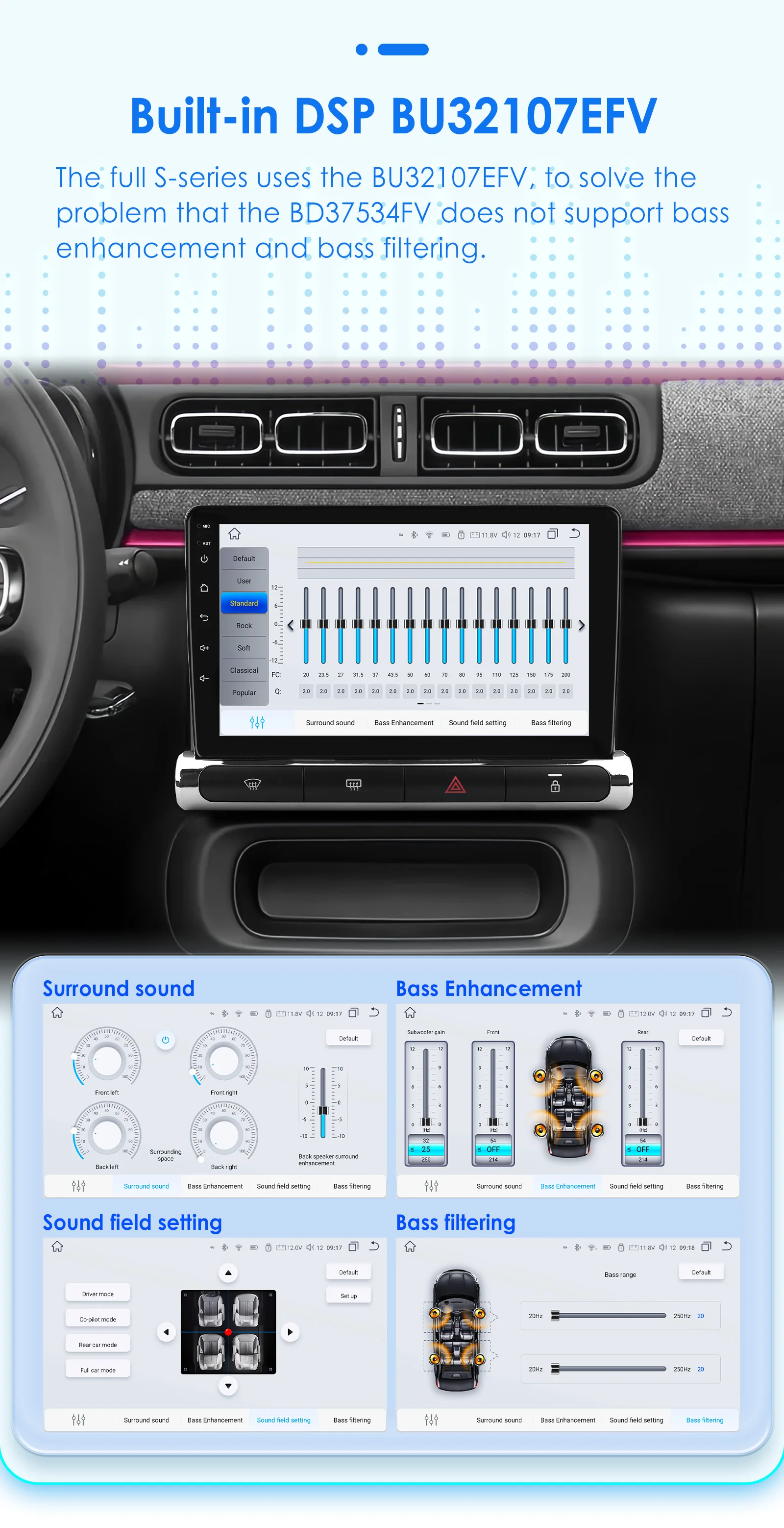 Hizpo 2Din 9inch CarPlay Android Auto Car Radio for Citroen C3/C4 Aircross 2017 - 2023 GPS RDS DSP 4G BT 360°CAM UI7862 Headunit