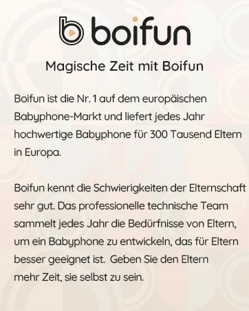 Boifun Baby Monitor with Camera, Surveillance with 3.2 Inch Digital LCD Screen Wireless, VOX, Night Vision,Temperature Monitor