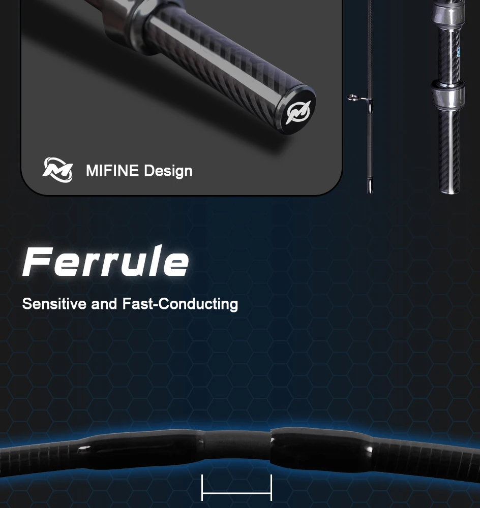 MIFINE Nano Jig Spinning Rod Ultra-lightweight Fishing Rod 1.68m/1.83m 0.5-2g Fast Action for Bass Trout Saltwater Freshwater