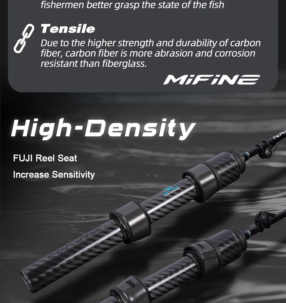 MIFINE Nano Jig Spinning Rod Ultra-lightweight Fishing Rod 1.68m/1.83m 0.5-2g Fast Action for Bass Trout Saltwater Freshwater