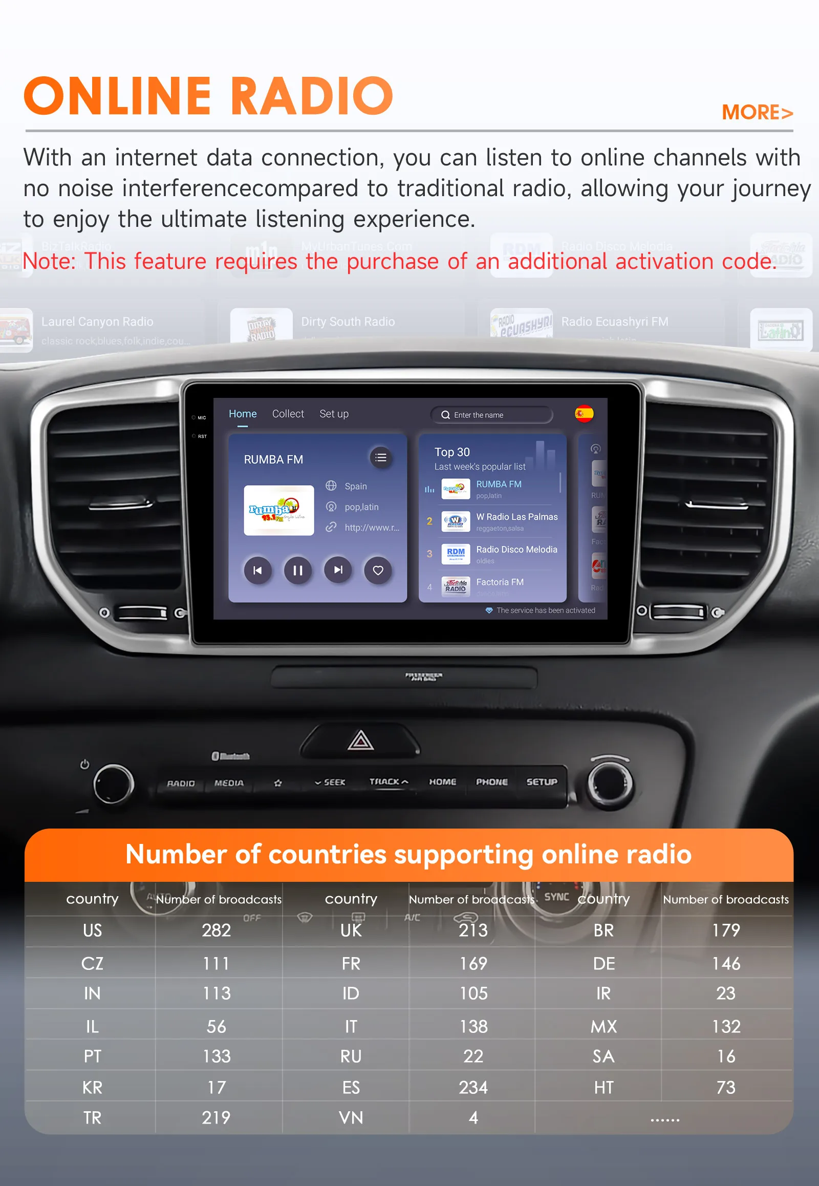 Hizpo 9inch AI Voice Car Radio For Kia Sportage 4 QI KX5 2018 - 2021 Carplay 2din GPS Navi Stereo Android Auto Multimedia Player