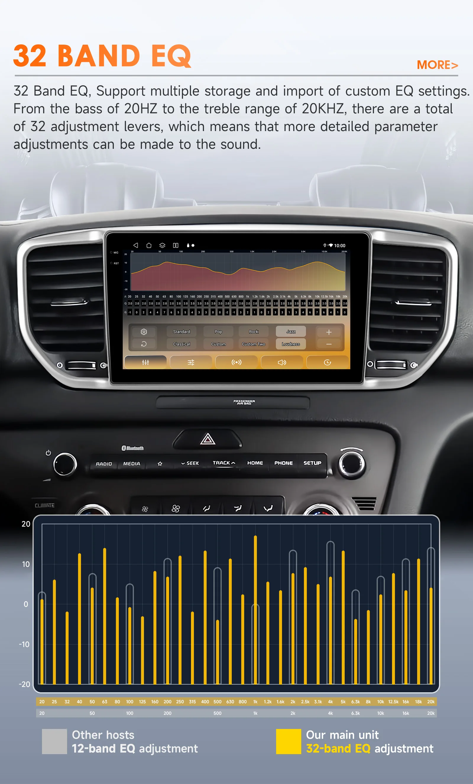 Hizpo 9inch AI Voice Car Radio For Kia Sportage 4 QI KX5 2018 - 2021 Carplay 2din GPS Navi Stereo Android Auto Multimedia Player
