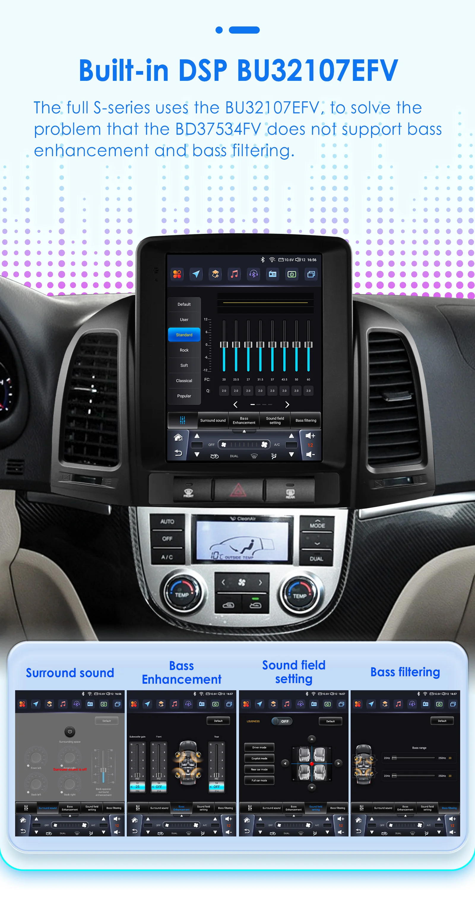 9.7inch 2DIN Android 13 Car Radio for Hyundai Santa Fe II CM 2006-2012 Multimedia Stereo VerticalScreen Carplay Panoramic Camera