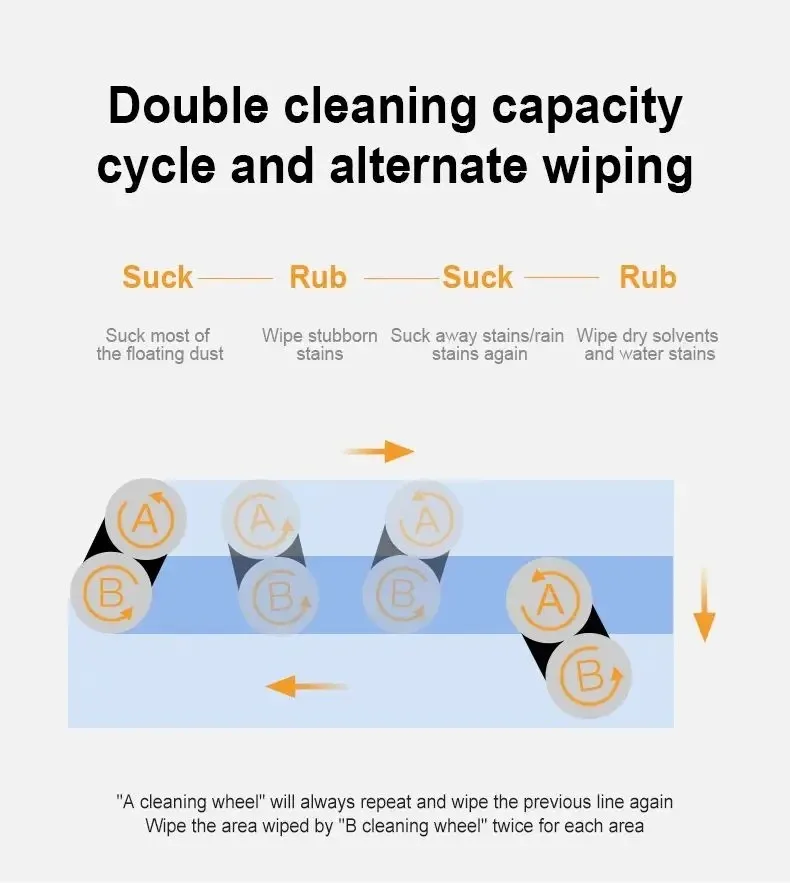 DIVEDEER Window Cleaning Robot Water Spray Ultrathin electric Window Robot Vacuum Cleaner for Home