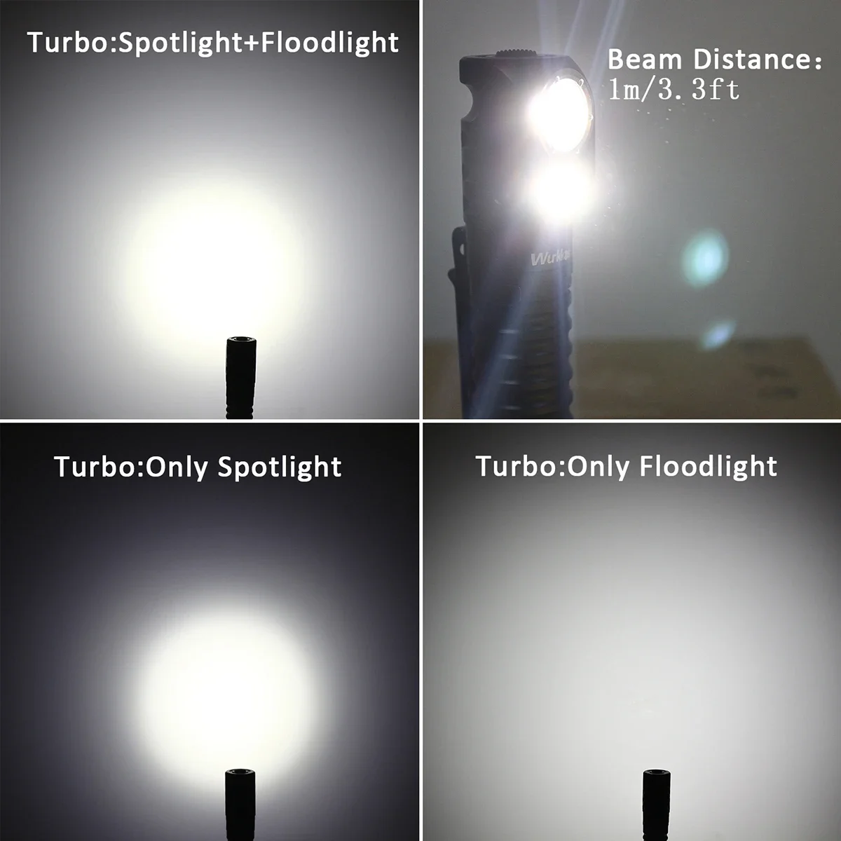 Wurkkos HD20 Headlamp Rechargeable 21700 Headlight 2000lm Dual LED USB-C Reverse Charge Magnetic Tail Work Camp Light