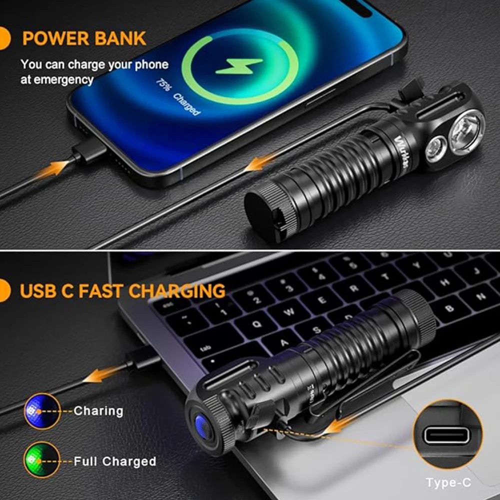 Wurkkos HD20 Headlamp Rechargeable 21700 Headlight 2000lm Dual LED USB-C Reverse Charge Magnetic Tail Work Camp Light