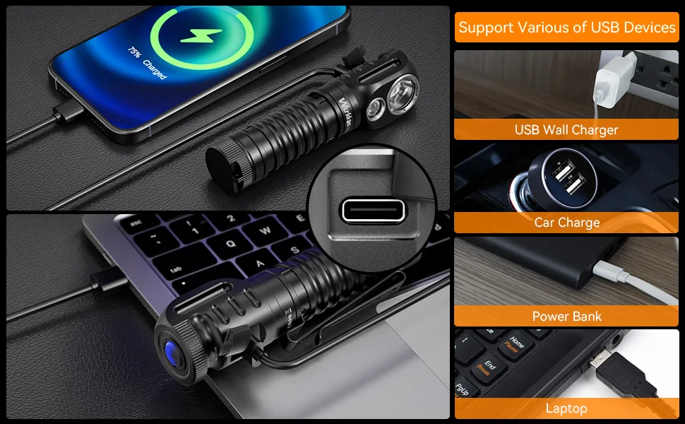 Wurkkos HD20 Headlamp Rechargeable 21700 Headlight 2000lm Dual LED USB-C Reverse Charge Magnetic Tail Work Camp Light