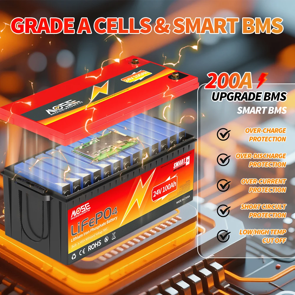 MOSEWORTH 24V 100Ah LiFePO4 Battery Pack Lithium Iron Phosphate Batteries Built-in Bluetooth BMS 8000+ Cycles For Solar Boat