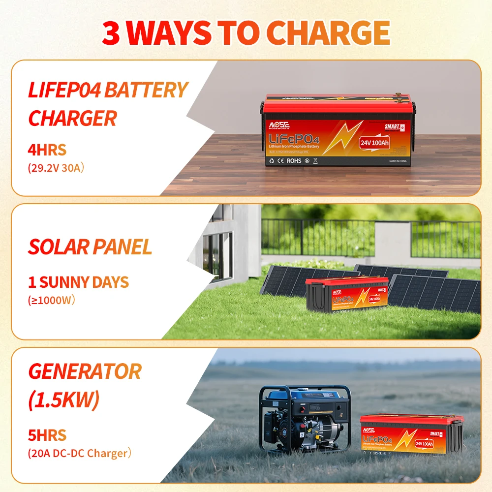 MOSEWORTH 24V 100Ah LiFePO4 Battery Pack Lithium Iron Phosphate Batteries Built-in Bluetooth BMS 8000+ Cycles For Solar Boat