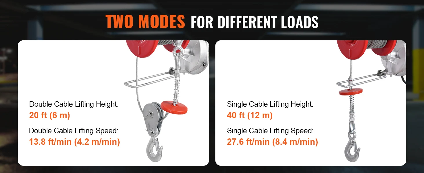 SucceBuy 2640Lbs Electric Hoist Winch 230V with 14ft Wired Remote Control 40ft Single Cable Lifting Height Lift Hoist for Garage