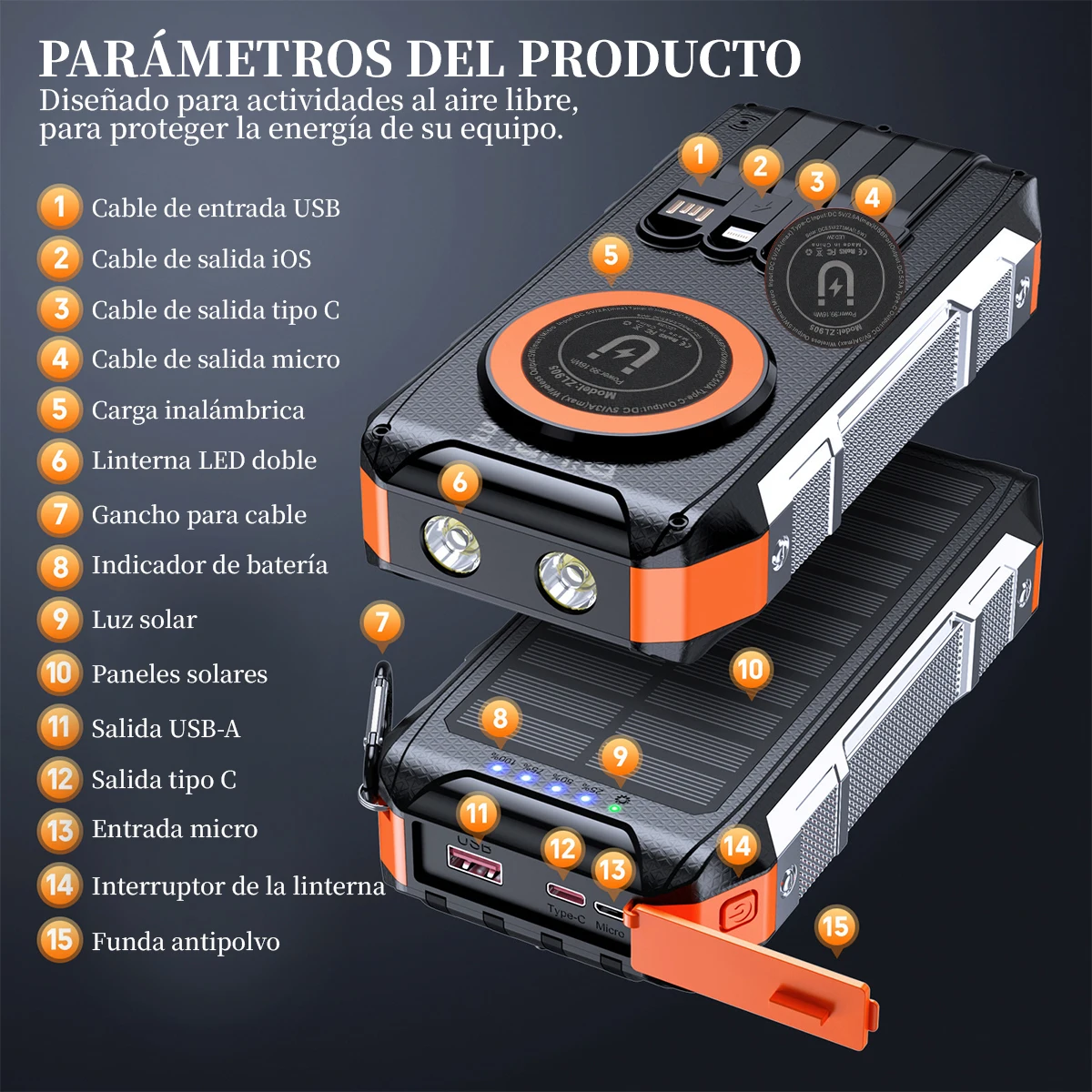 20000mAh Large Capacity Solar Panel Power Bank Outdoor Portable Phone Charger for iPhone 15 Samsung S21