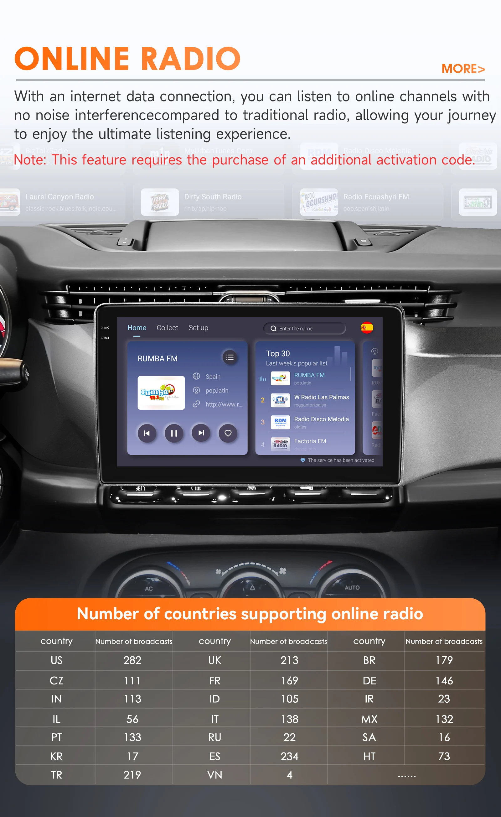360Camera Android13 Car Radio For Alfa Romeo Giulietta 2010-2018 Car Multimedia Player Intelligent Screen 2Din autoradio Carplay