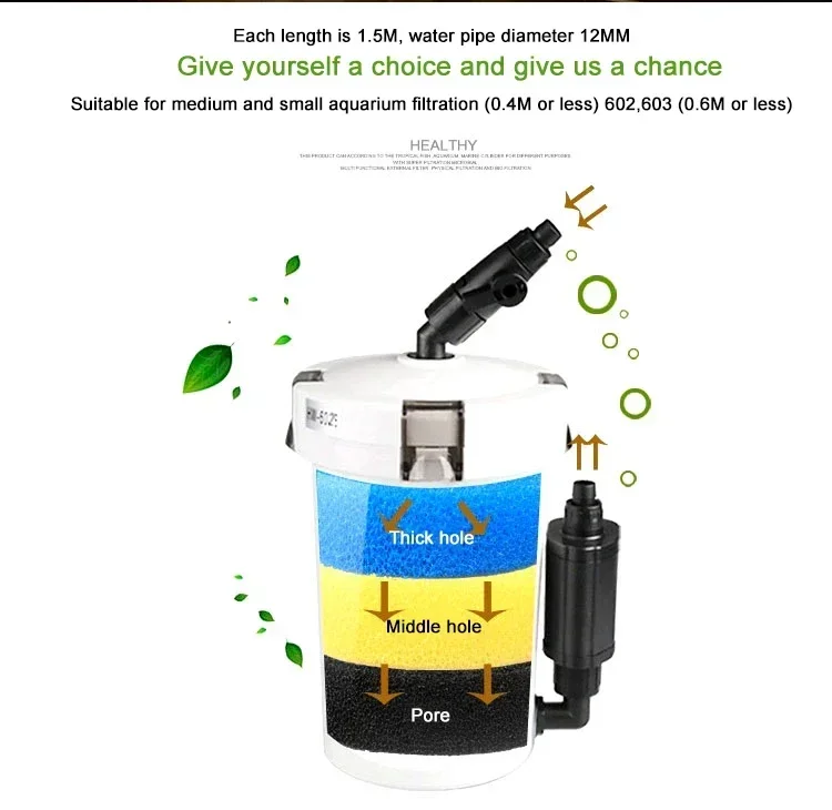 Sunsun Aquarium Filter Aqurium HW-603B LW-603B Accessories for Fish Tanks and Aquariums External Filter for the Aquarium Aquatic