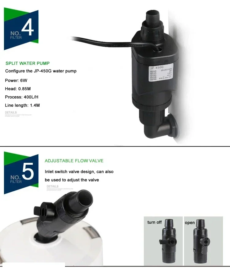 Sunsun Aquarium Filter Aqurium HW-603B LW-603B Accessories for Fish Tanks and Aquariums External Filter for the Aquarium Aquatic