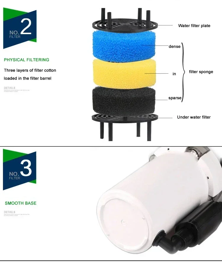 Sunsun Aquarium Filter Aqurium HW-603B LW-603B Accessories for Fish Tanks and Aquariums External Filter for the Aquarium Aquatic