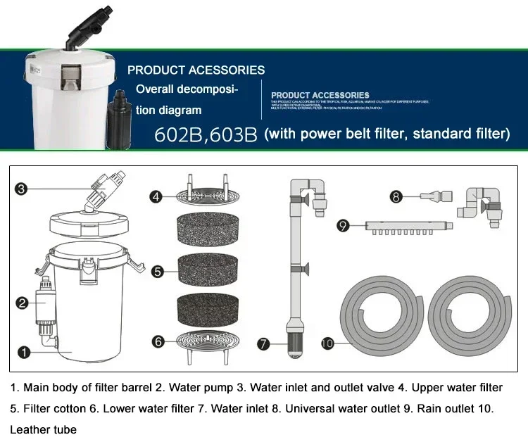 Sunsun Aquarium Filter Aqurium HW-603B LW-603B Accessories for Fish Tanks and Aquariums External Filter for the Aquarium Aquatic