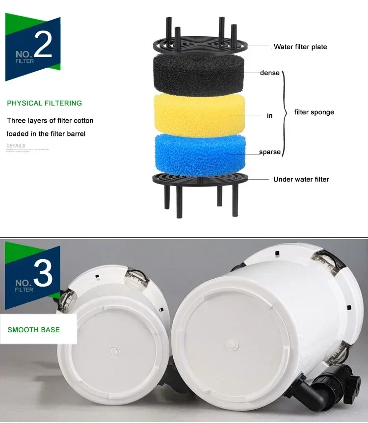 Sunsun Aquarium Filter Aqurium HW-603B LW-603B Accessories for Fish Tanks and Aquariums External Filter for the Aquarium Aquatic