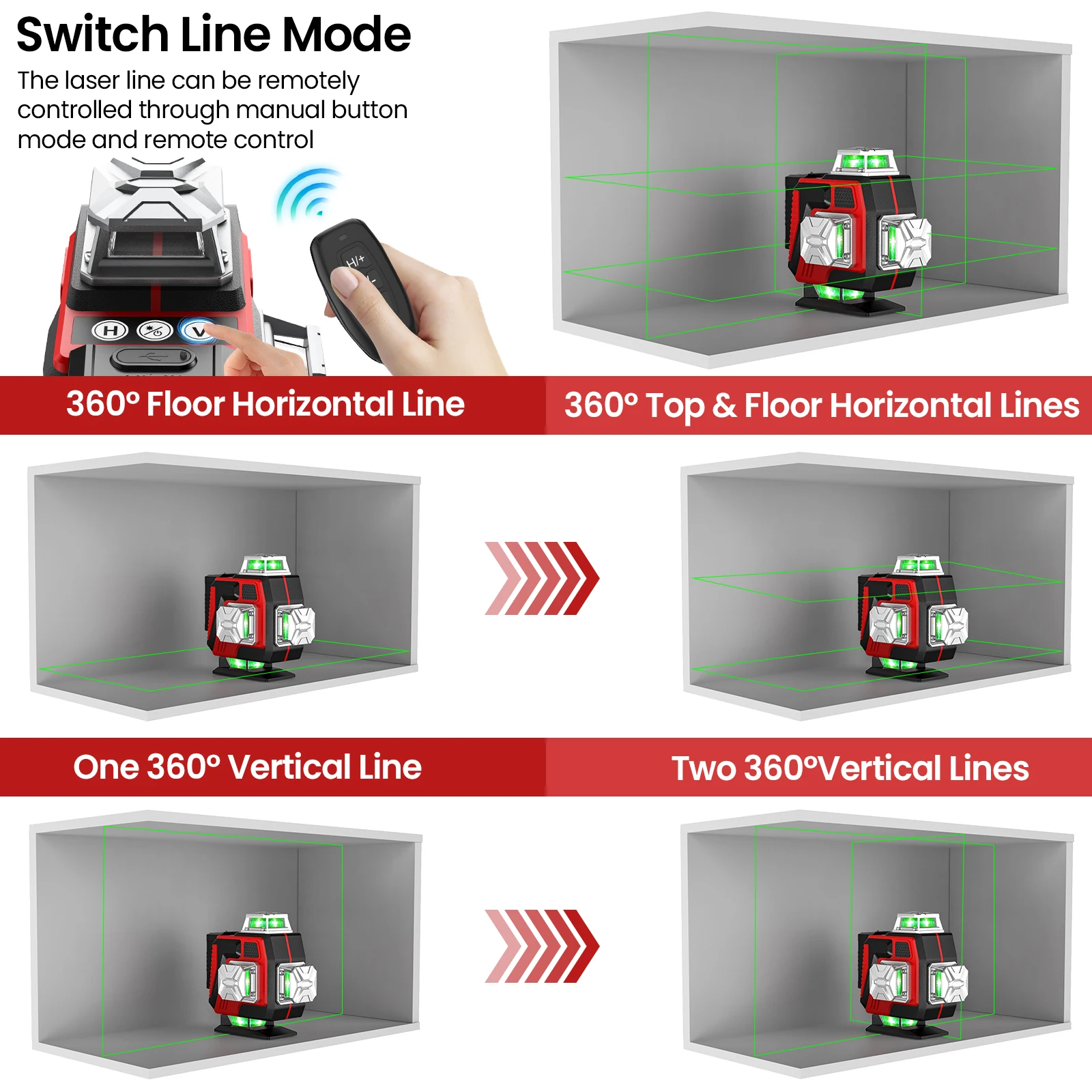 4D 16 Line 360° Self Leveling Laser Level With Tripod And Suitcase Horizontal And Vertical Professional Laser Level Tool