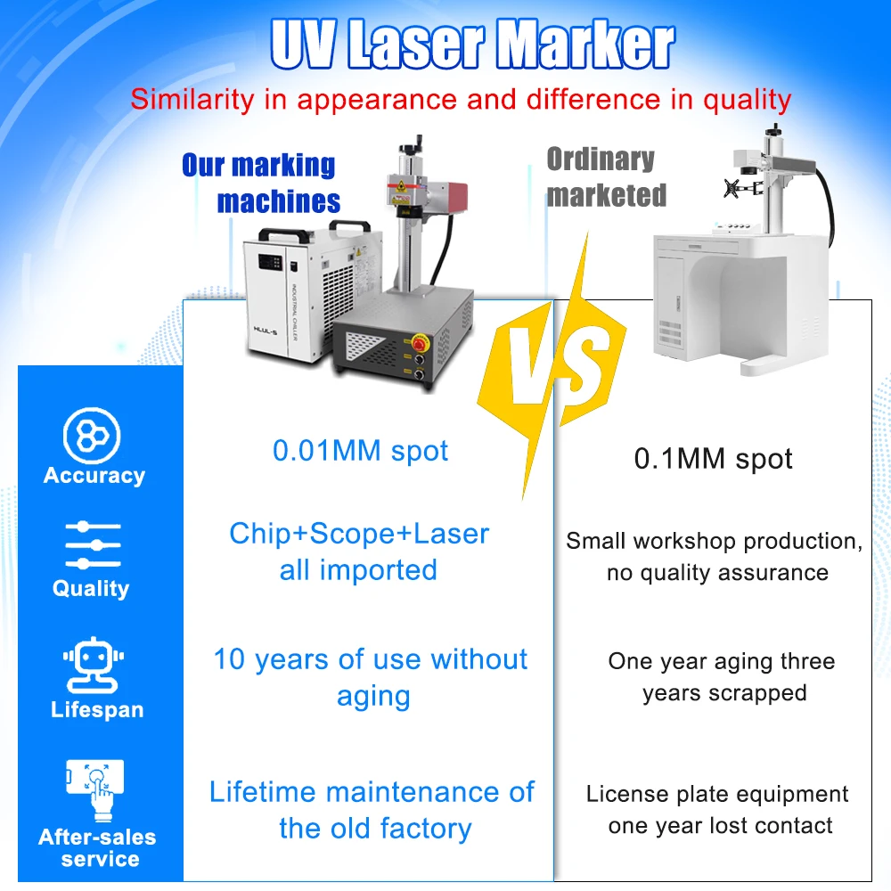 EU Stock CRS 10/15W UV Laser Marker with Chiller 355nm UV Laser Engraving Machine for Metal Wood PVC Acrylic Domestic Factory