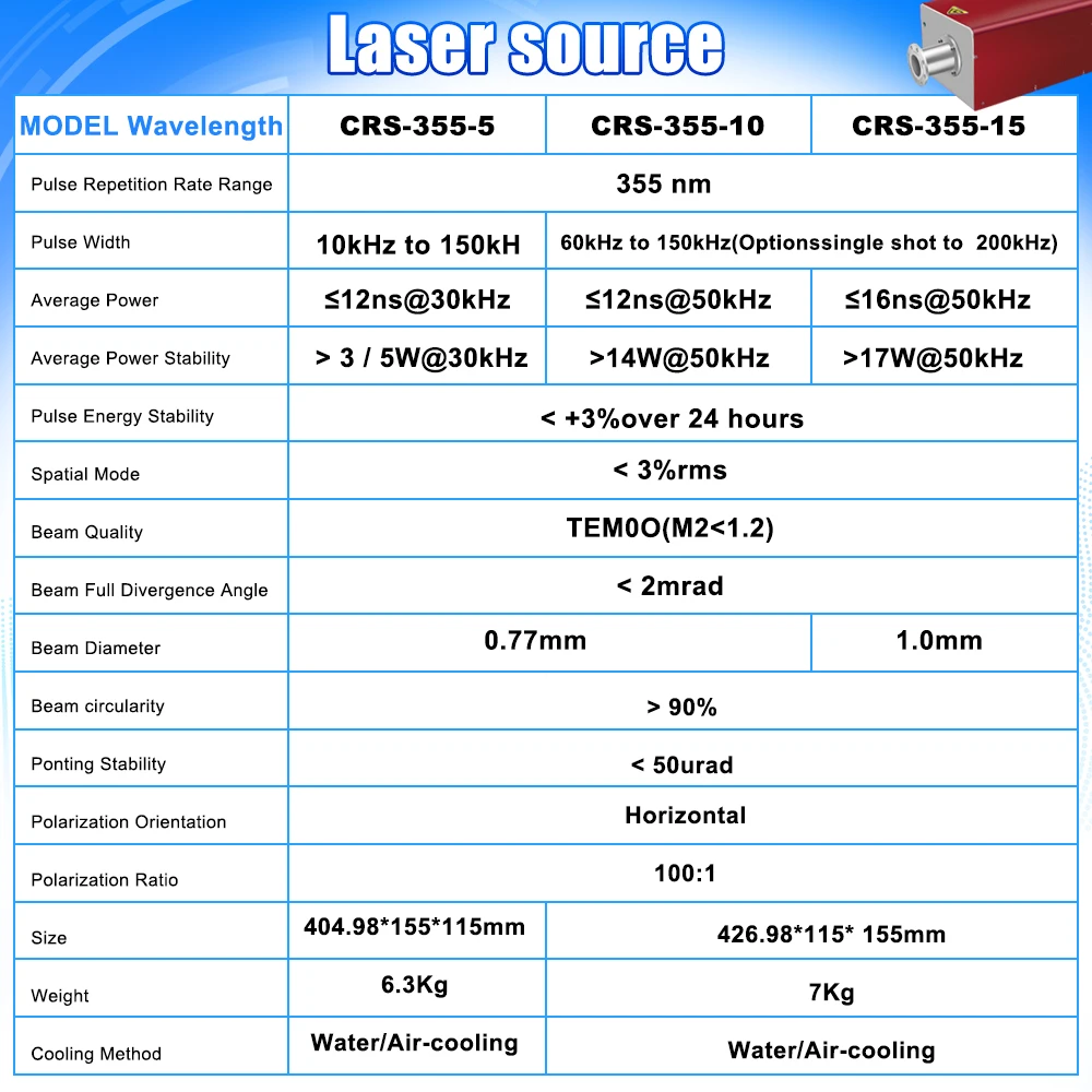 EU Stock CRS 10/15W UV Laser Marker with Chiller 355nm UV Laser Engraving Machine for Metal Wood PVC Acrylic Domestic Factory