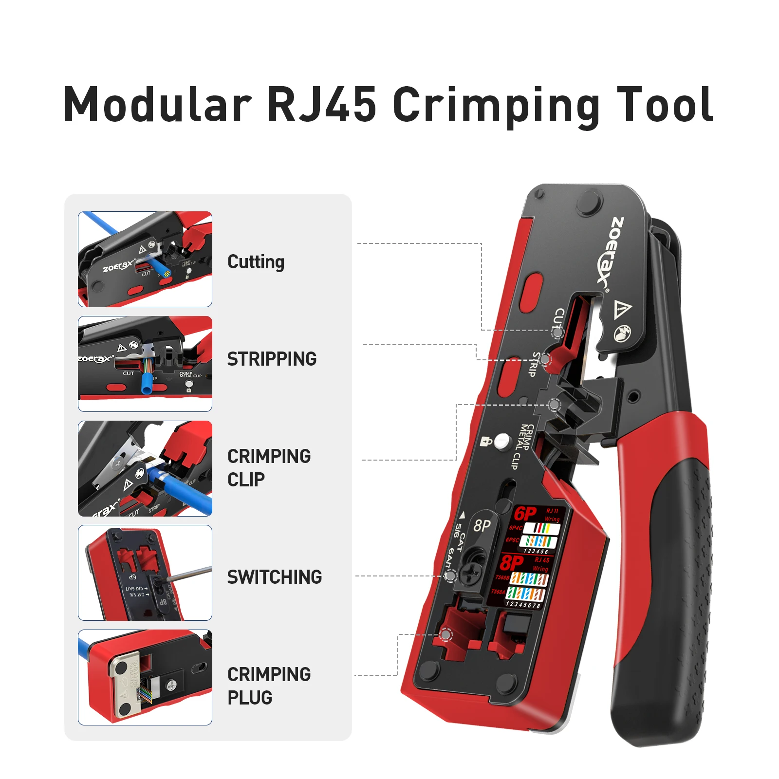ZoeRax RJ45 Crimp Tool for Cat7 Cat6a Cat6 Cat5e Ethernet Connectors with wire stripping,cutting functions and Blade