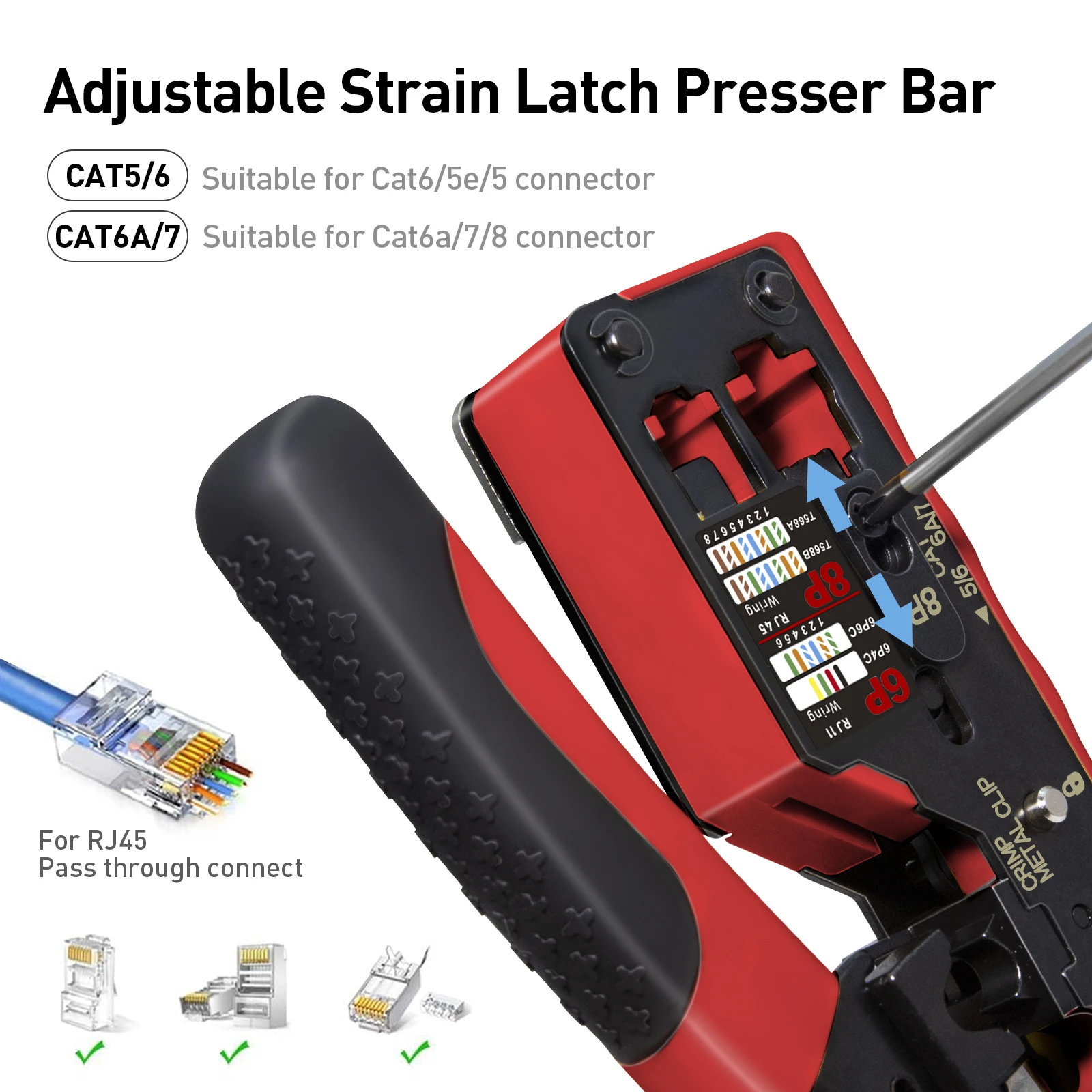 ZoeRax RJ45 Crimp Tool for Cat7 Cat6a Cat6 Cat5e Ethernet Connectors with wire stripping,cutting functions and Blade