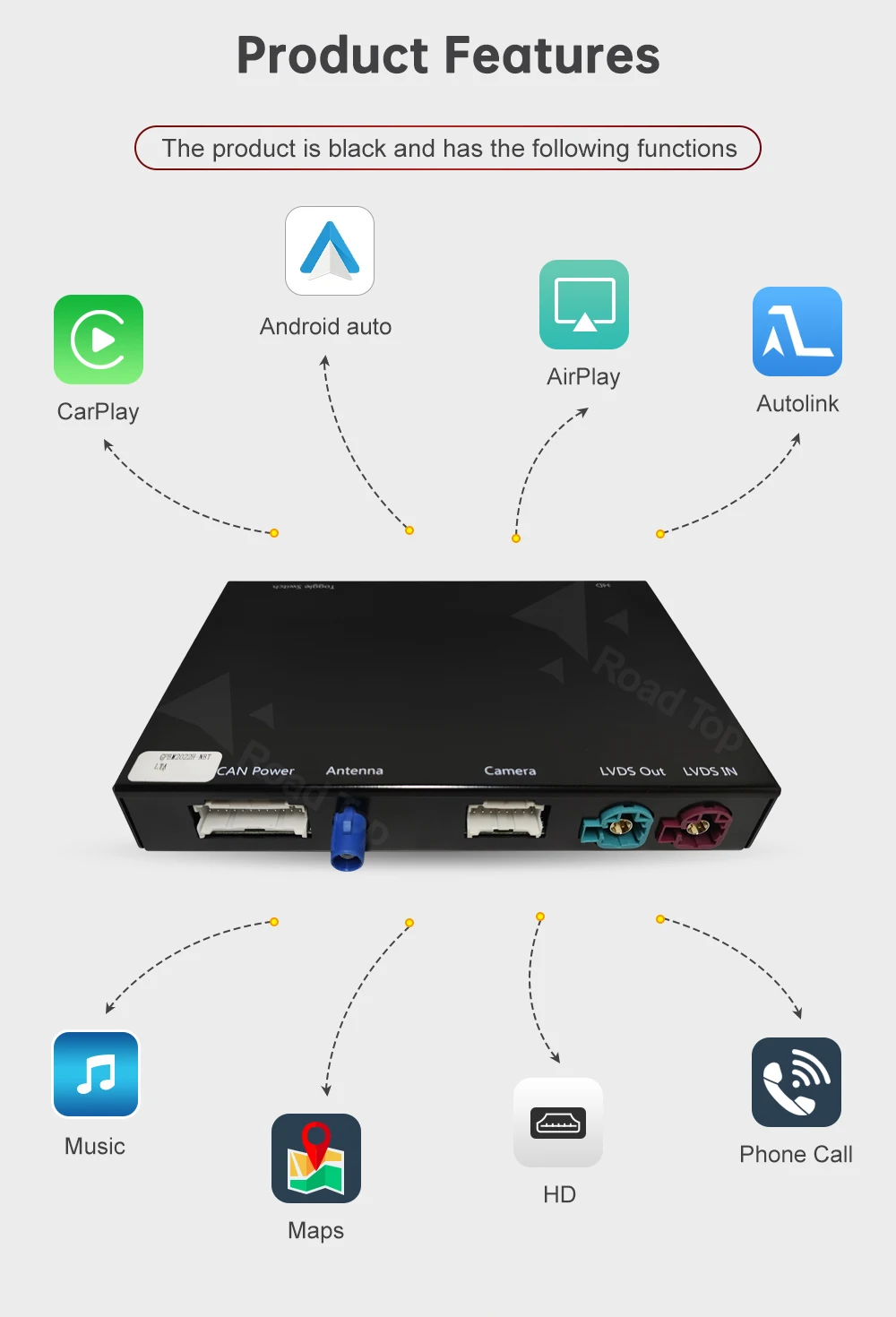 RoadTop Wireless CarPlay for BMW i3 I01 NBT EVO 2013-2020 With GPS Android Auto Mirror Link AirPlay CarPlay Autolink Function