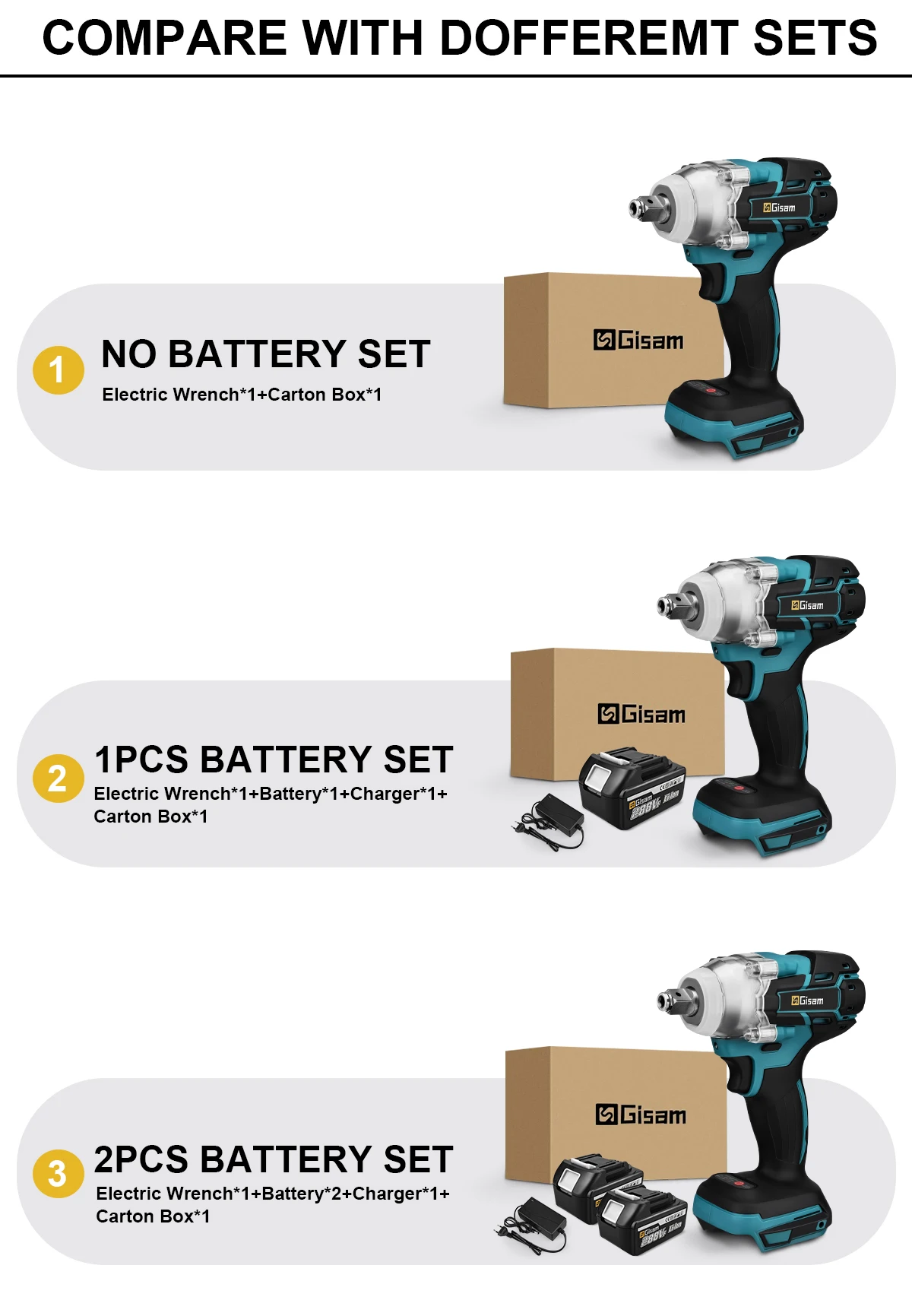 Gisam 520n.M Brushless Electric Impact Wrench 1/2 In Li-on Battery for Automotive Repair Power Tools for Makita 18V Battery Pins