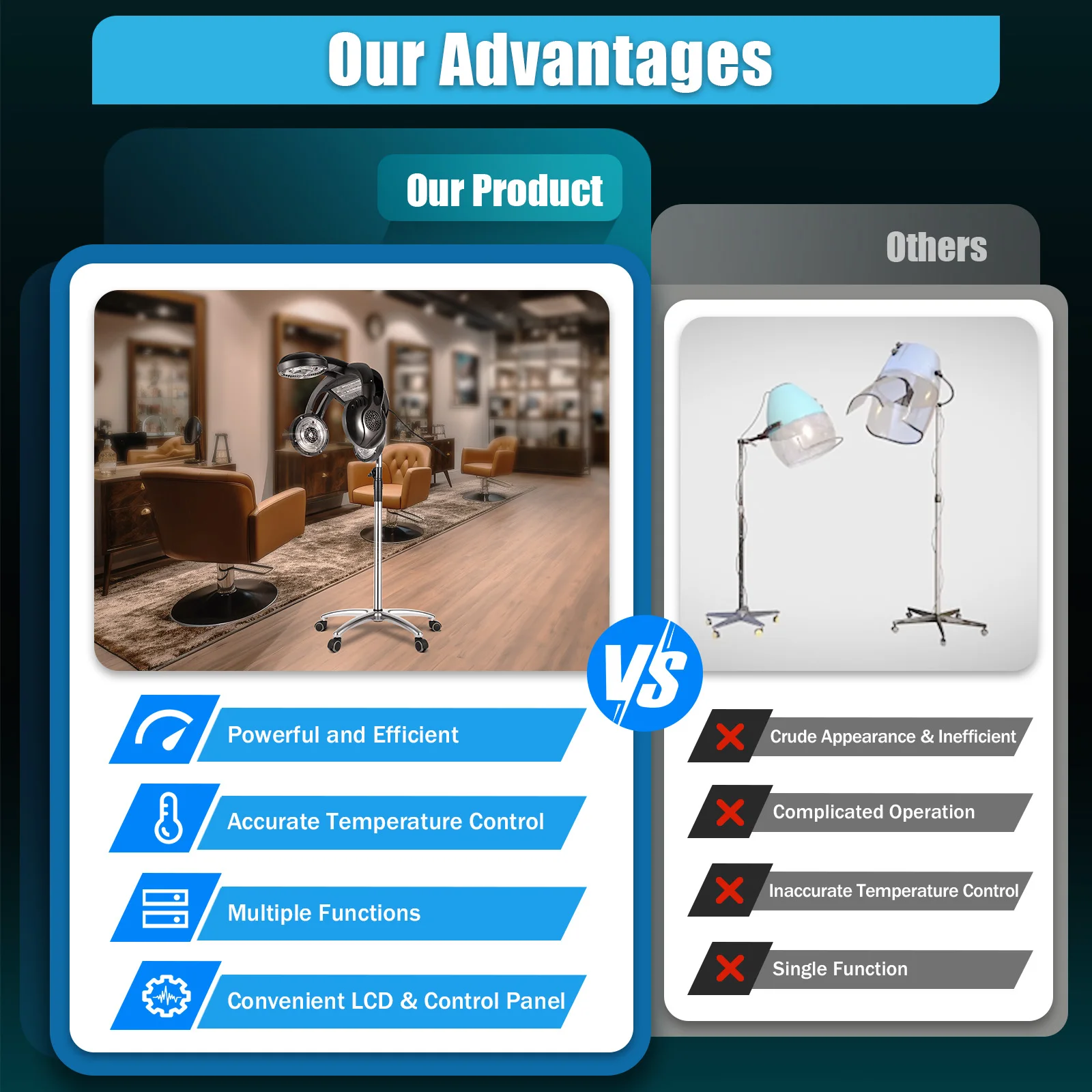 1400W Salon Infared Lamp Professional Standing Hair Hood Dryer Temp Perm Color Heater Processor Beauty Salon Barber Shop