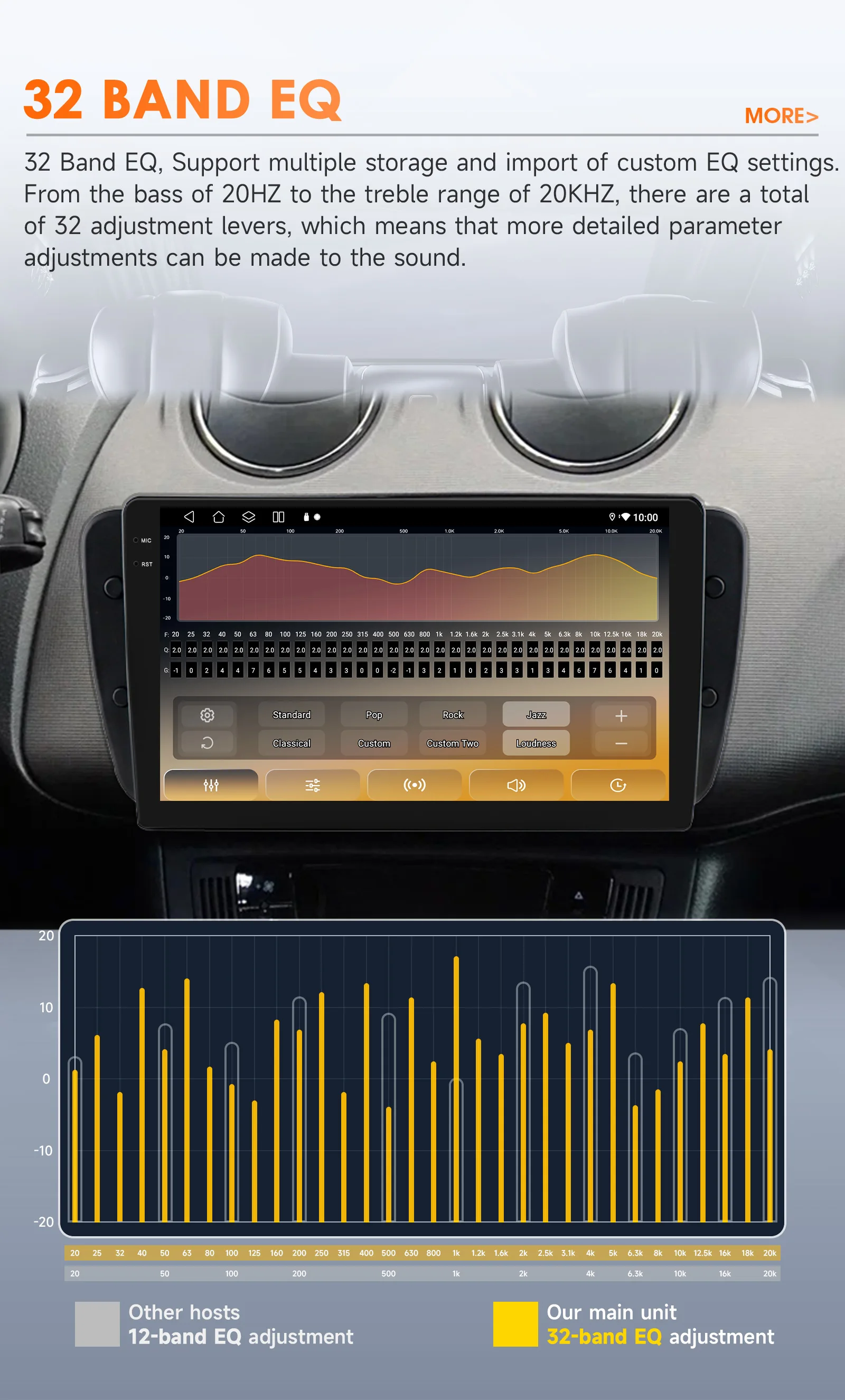 Hizpo 9" Carplay Android Radio for Seat Ibiza 6j 2009 - 2013 2010 4G Car Multimedia GPS 2din Autoradio 360 Camera Octa Core 6115