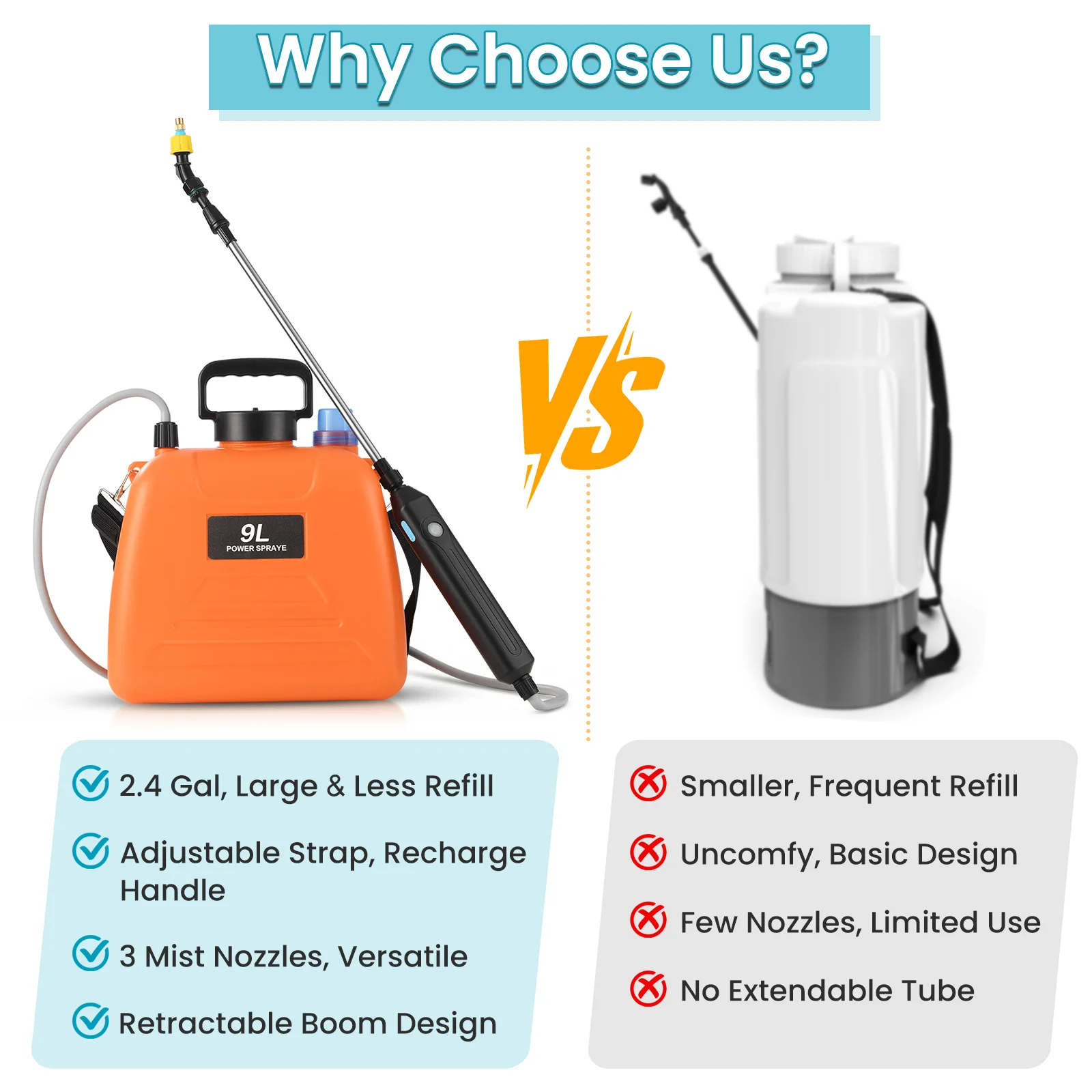 6.5L/8L/9L Automatic Electric Sprayer Garden Plant Sprayer Handheld Rechargeable Sprinkler Sprayer Atomization Shouldered Watering Can