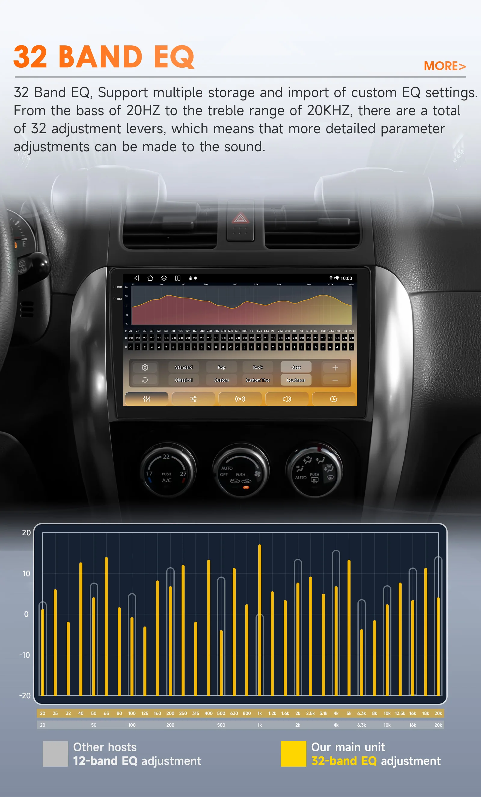 Hizpo Car Intelligent Systems Radio For Suzuki SX4 2006-2013 For Fiat Sedici 2005-2014 Carplay Android Auto Multimedia GPS 2din