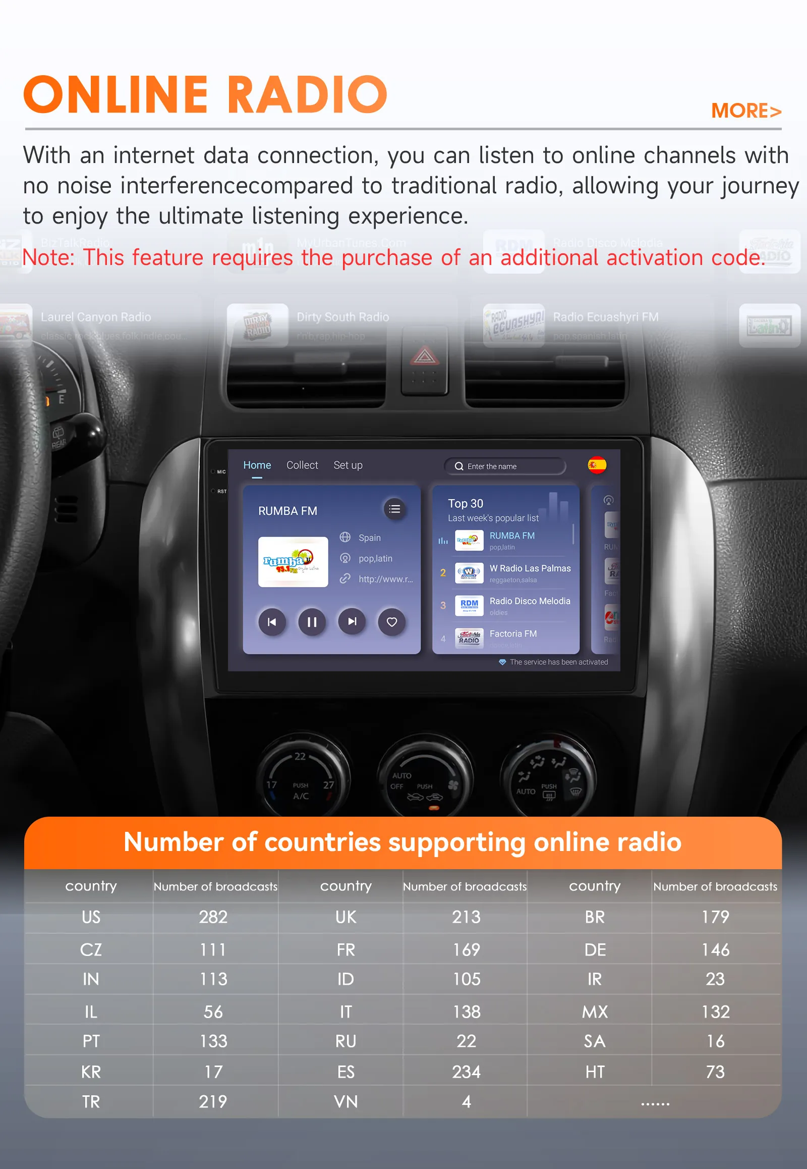 Hizpo Car Intelligent Systems Radio For Suzuki SX4 2006-2013 For Fiat Sedici 2005-2014 Carplay Android Auto Multimedia GPS 2din