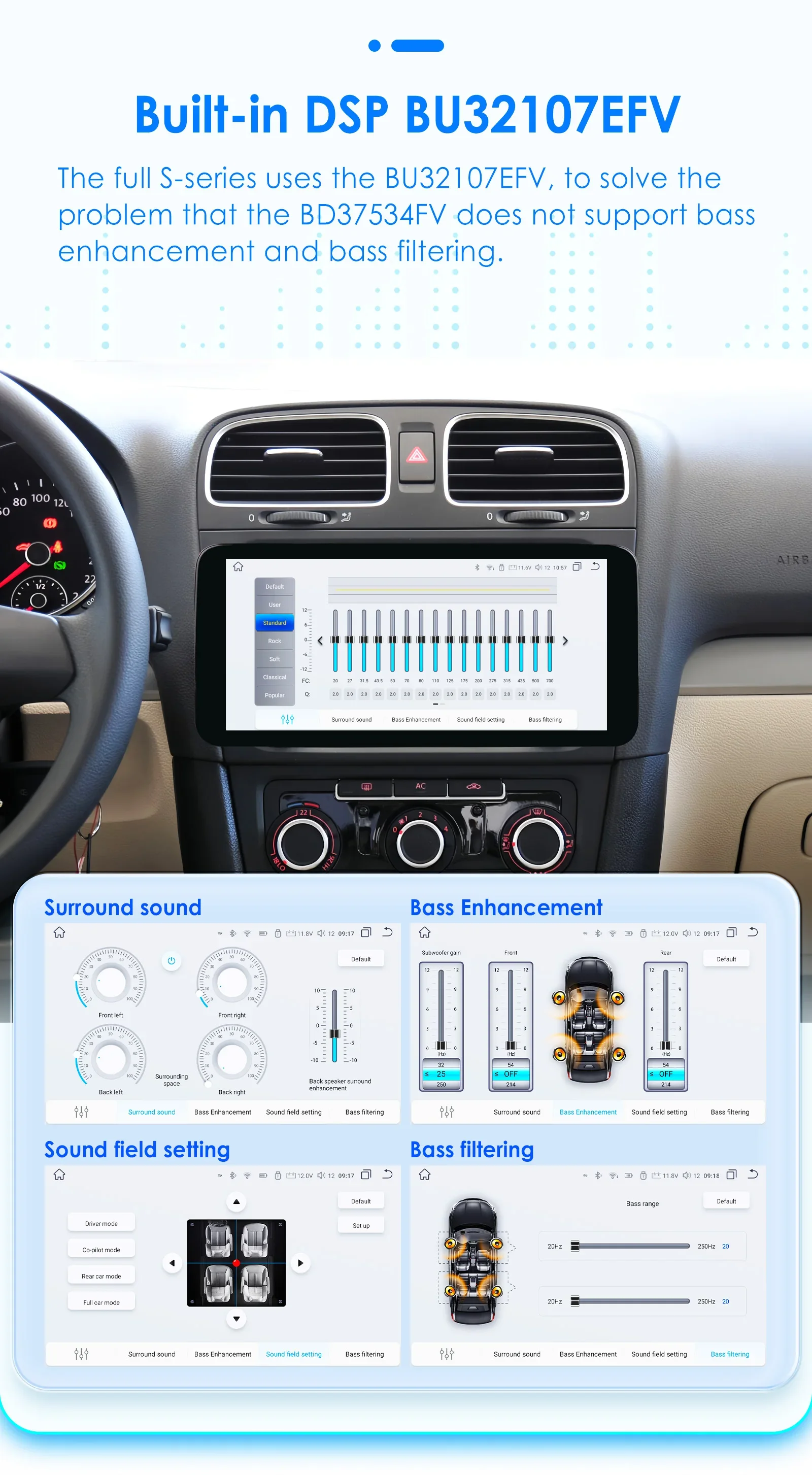 10.34" Hizpo Android Auto Car Radio for Volkswagen VW Golf Touran Passat Polo Jetta Sharan Caddy Skoda Octavia Seat Carplay Navi