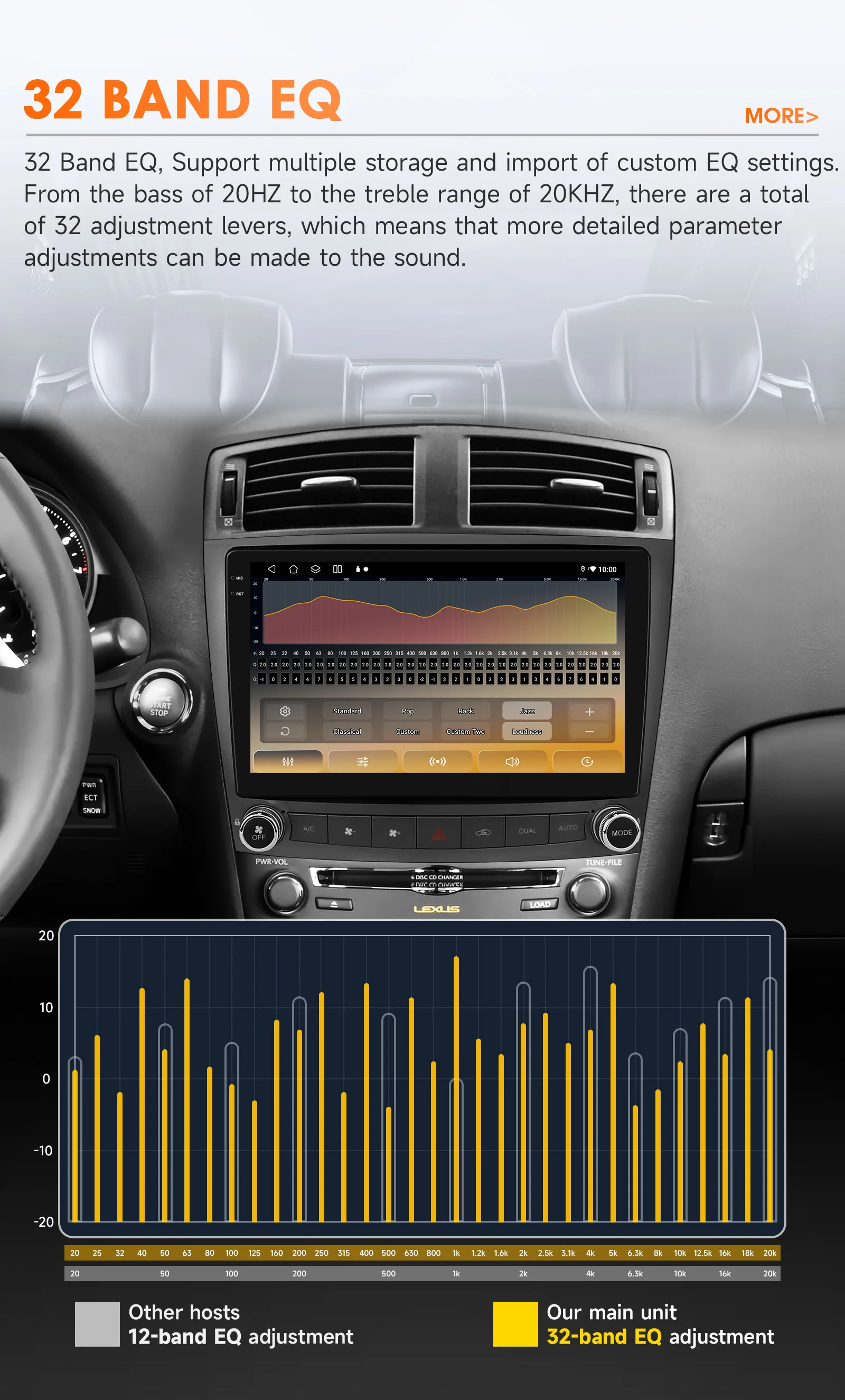 10.1" Hizpo 2Din Android Auto CarPlay Radio for Lexus IS200 250 300 350 2006 - 2012 Snapdragon 6115 4G BT RDS DSP GPS SWC 360CAM